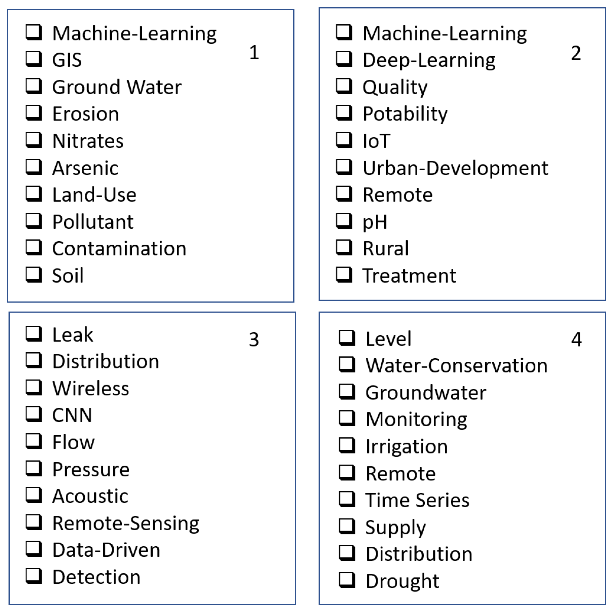 Applsci 13 12497 g006
