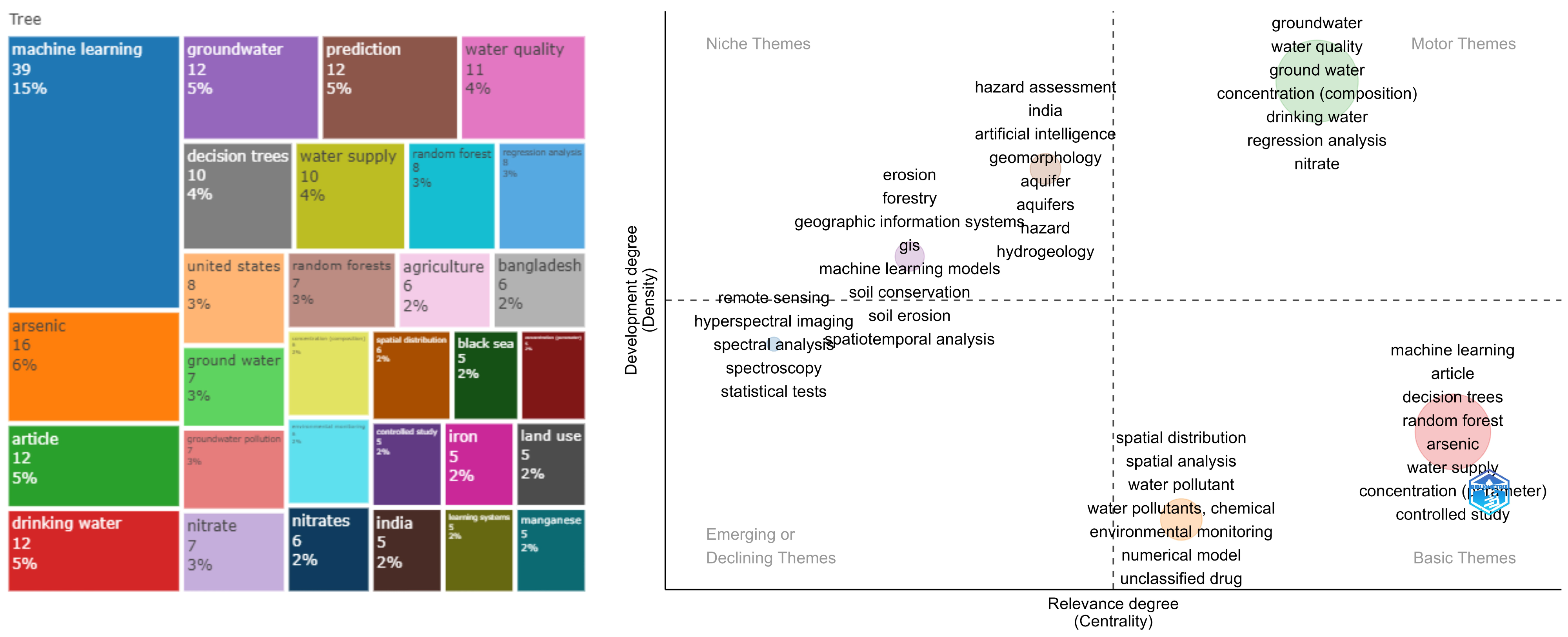 Applsci 13 12497 g007