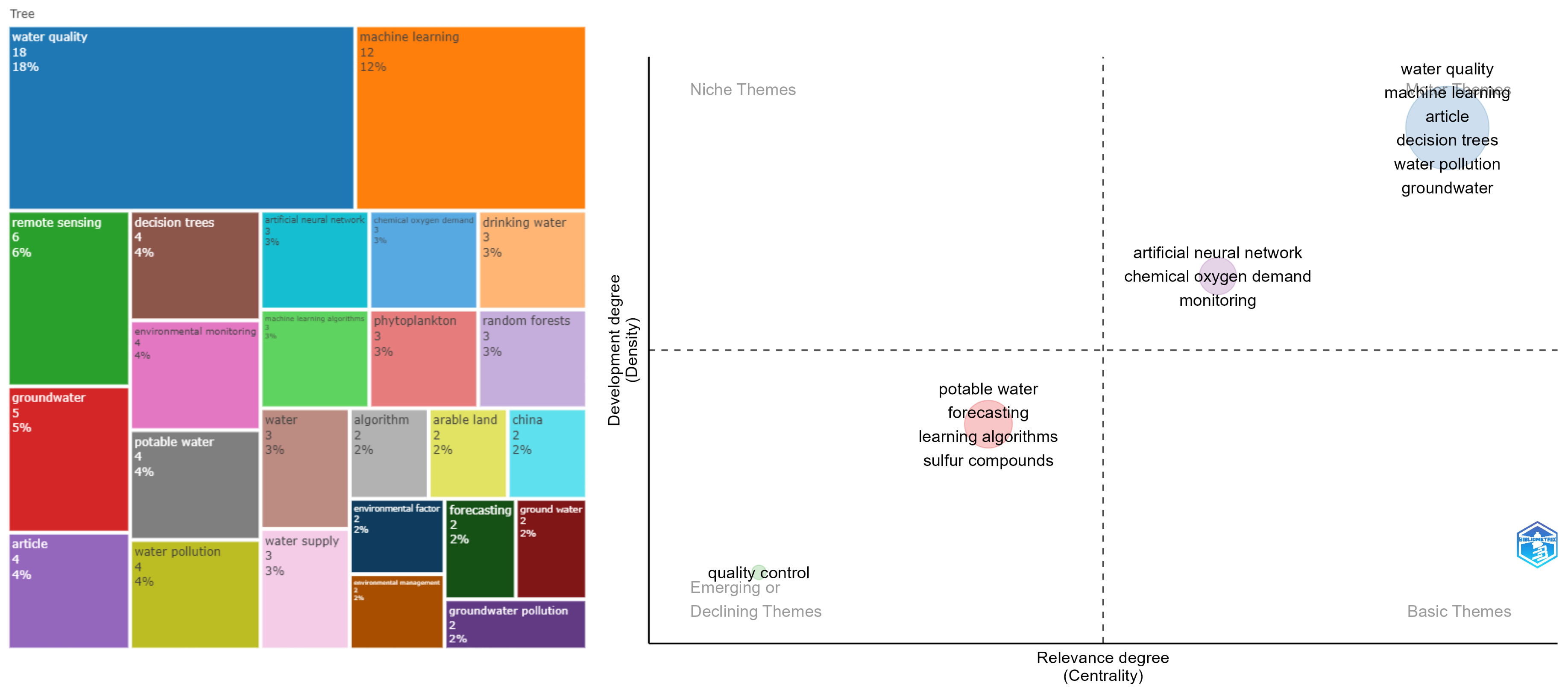 Applsci 13 12497 g009