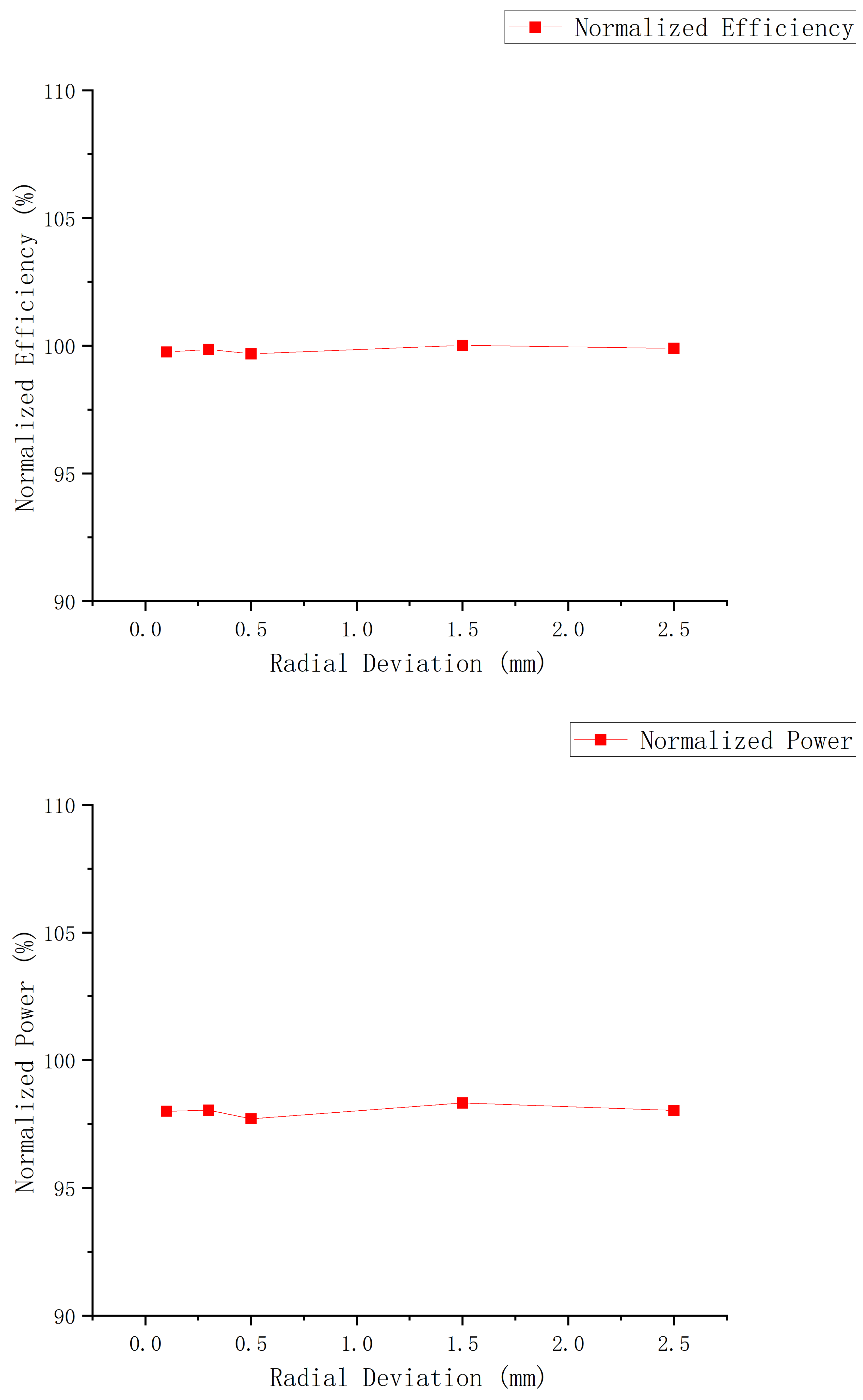 Applsci 13 12498 g007