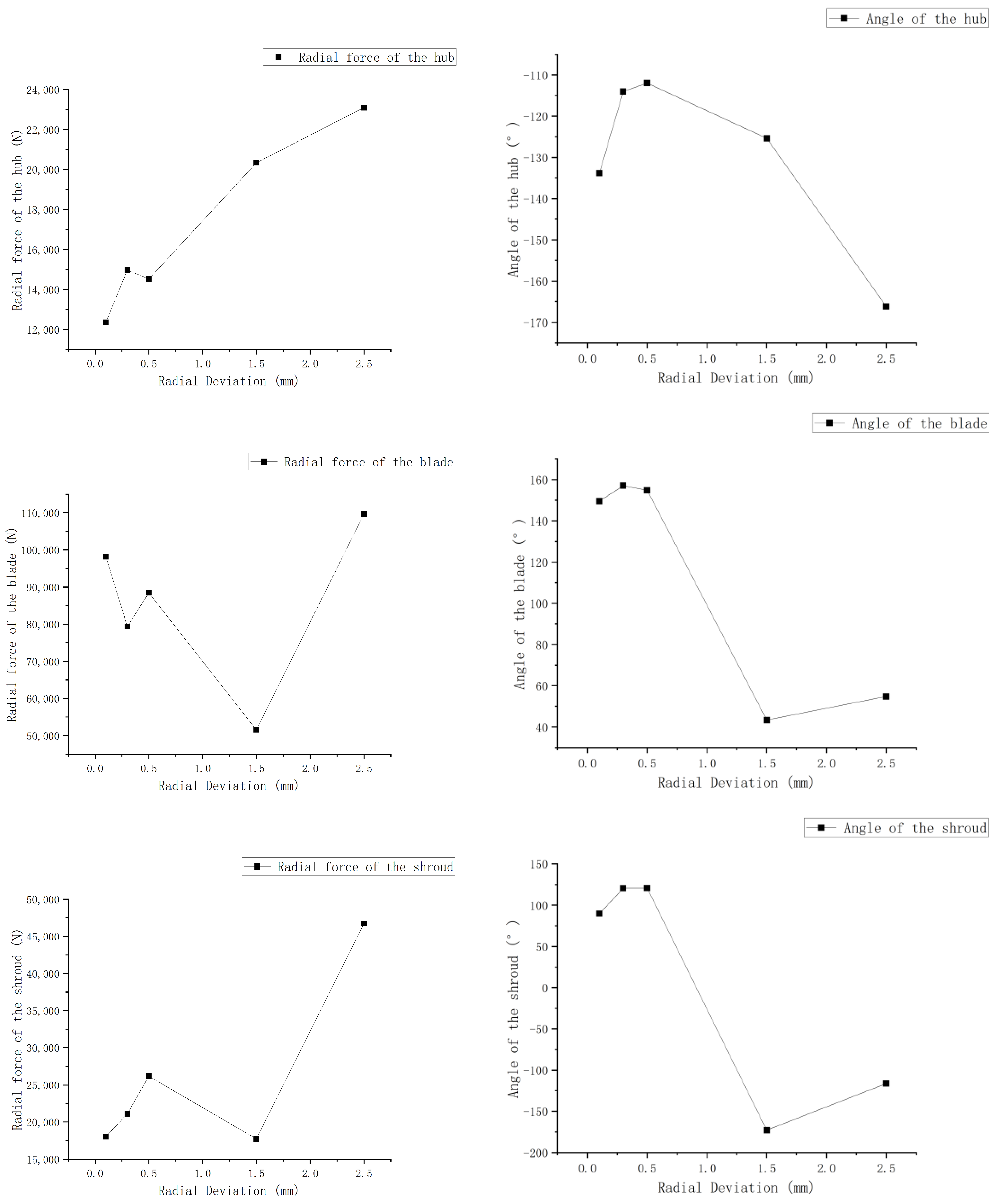 Applsci 13 12498 g015