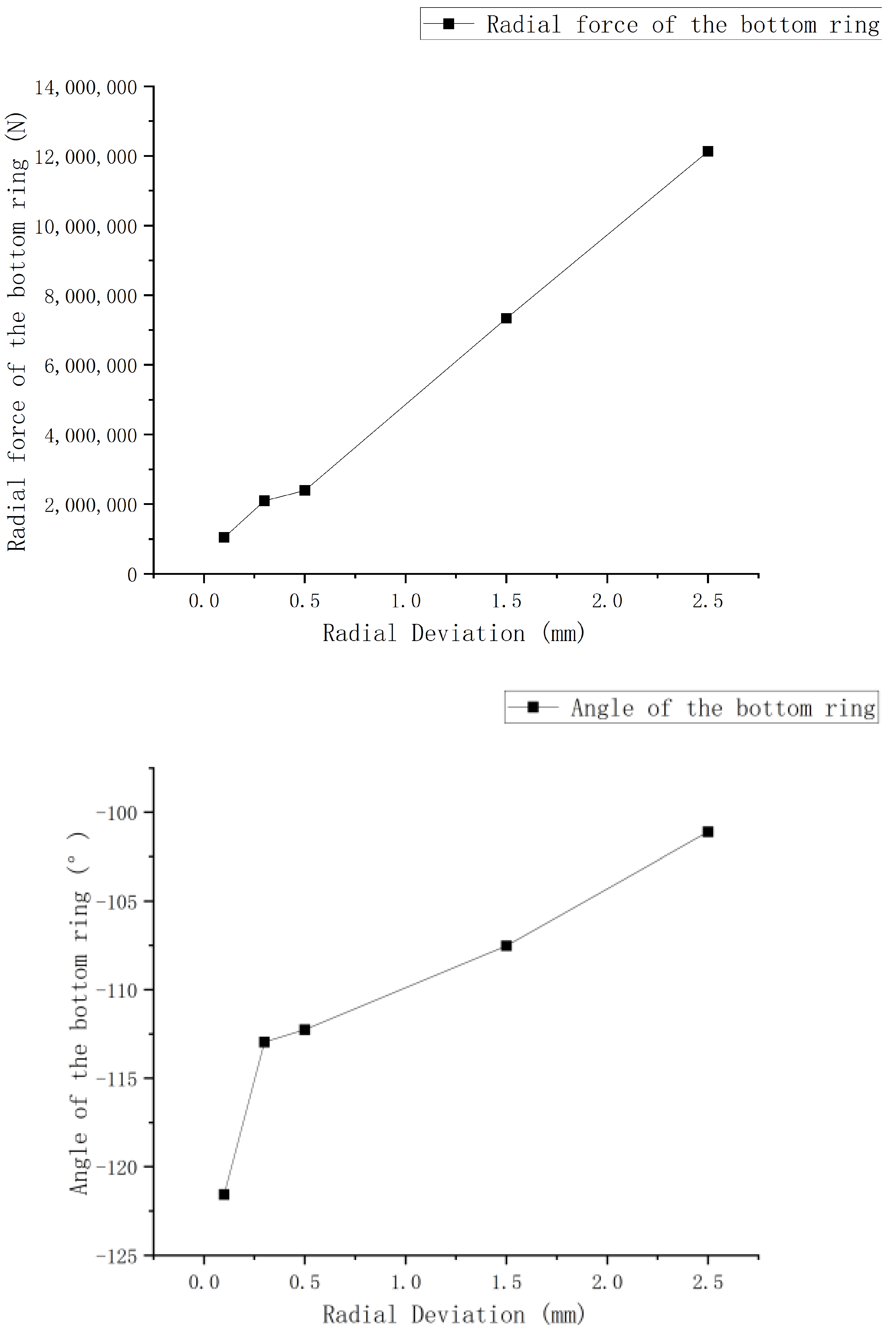 Applsci 13 12498 g016