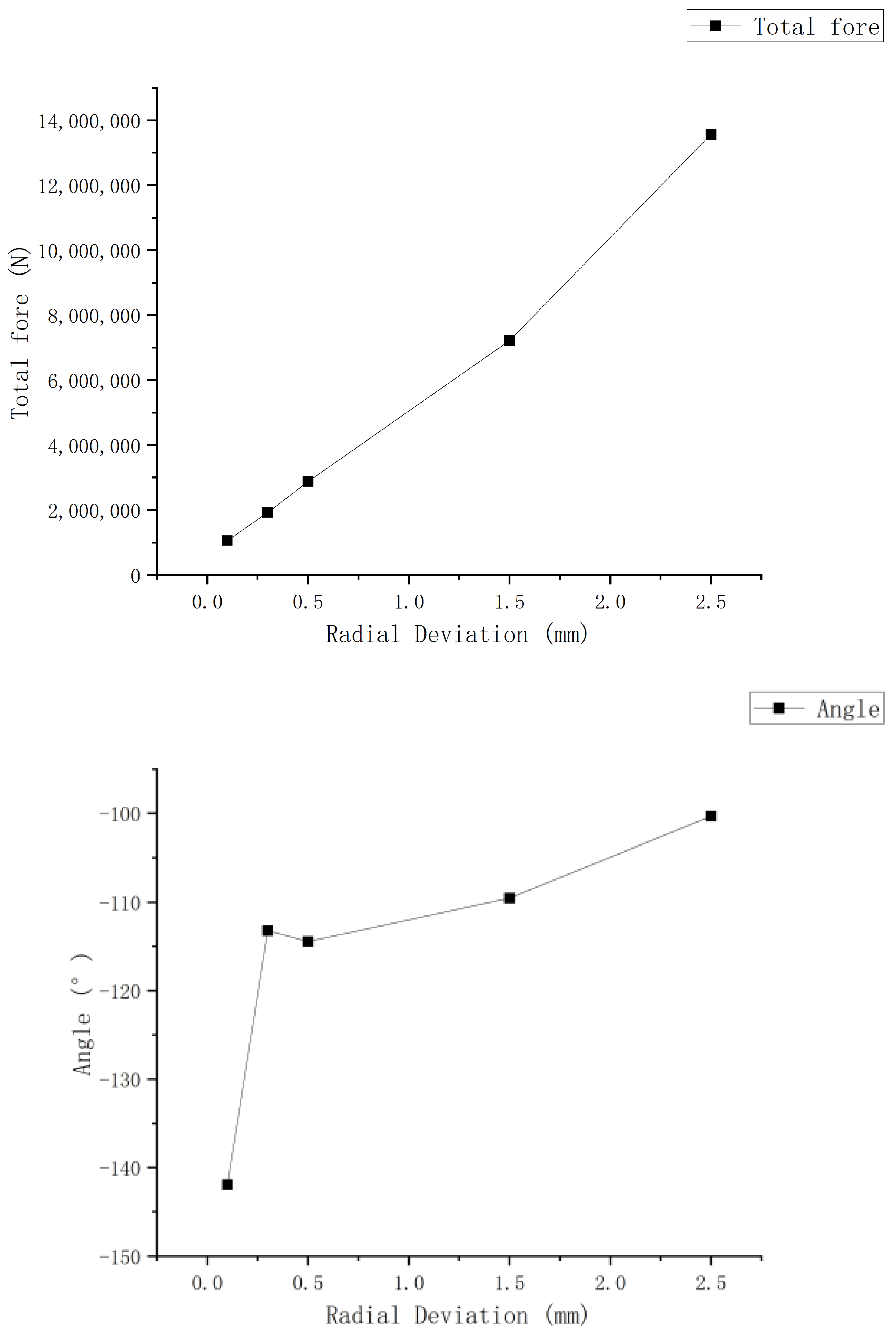 Applsci 13 12498 g017