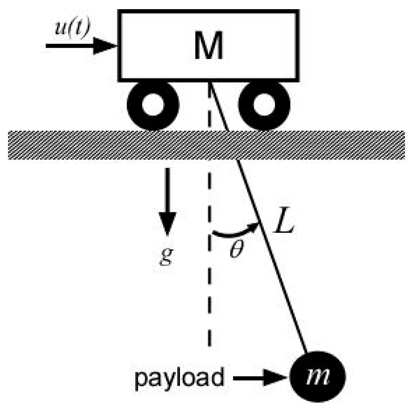 Applsci 13 12499 g004