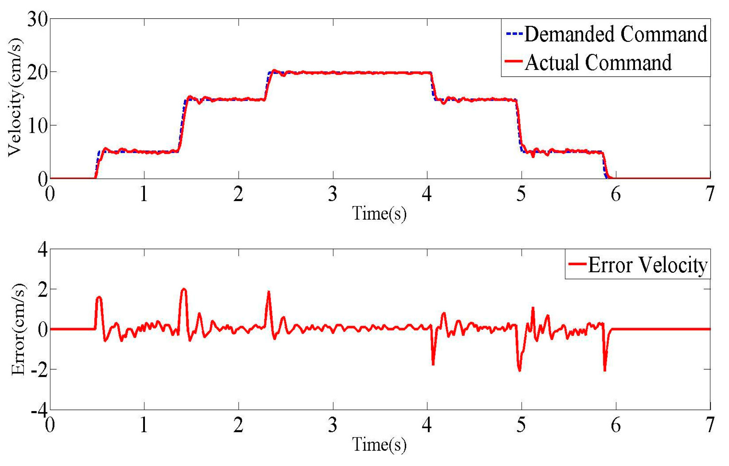 Applsci 13 12499 g020