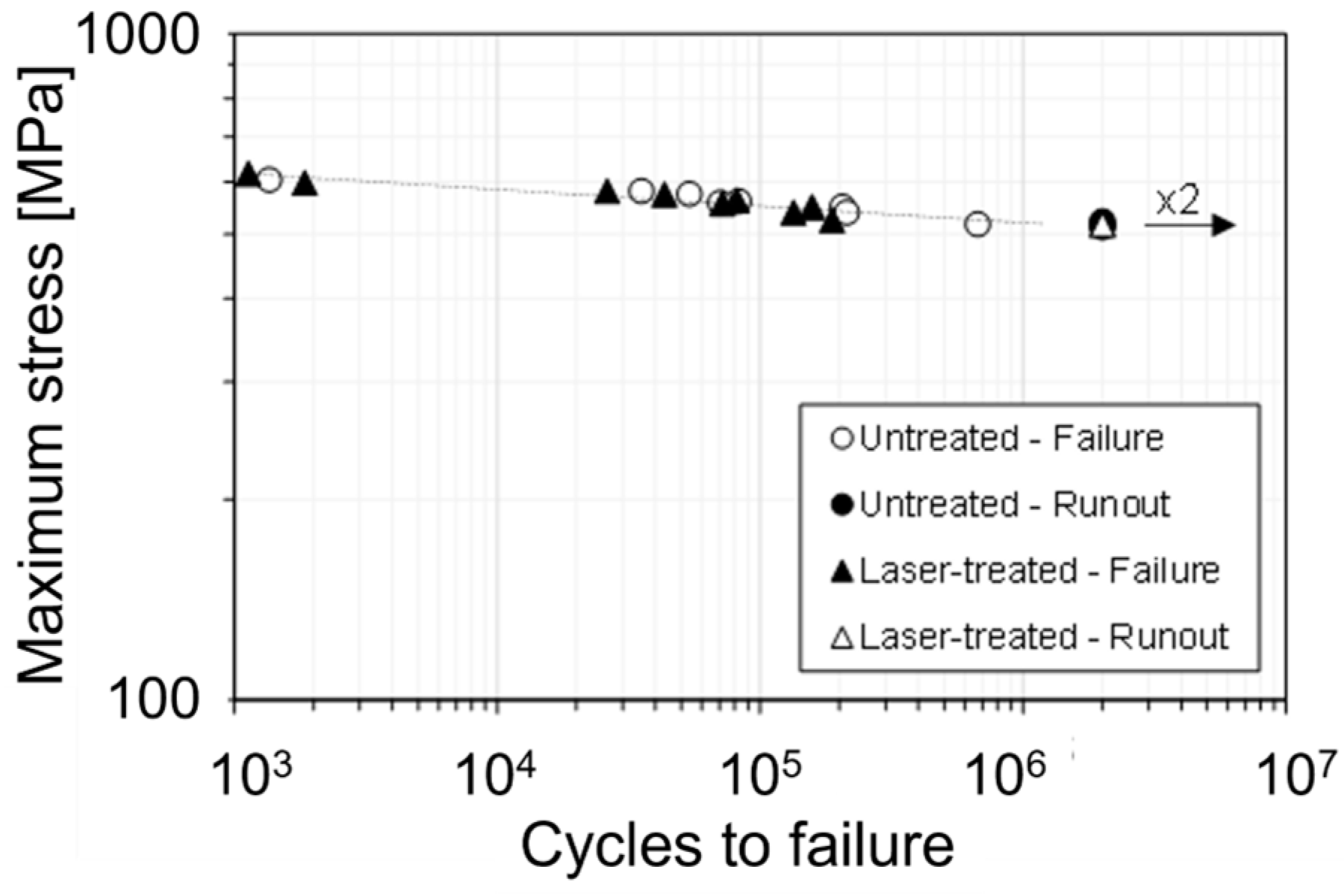 Applsci 13 12500 g006