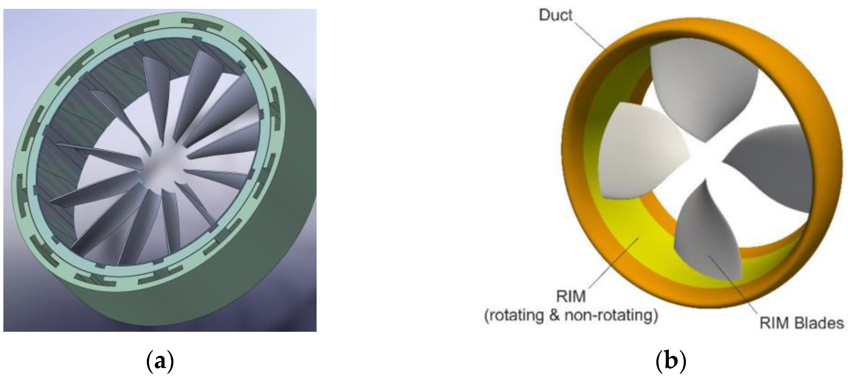 DE202008016578U1 - Manipulator for mounting rotor blades of a wind turbine  - Google Patents