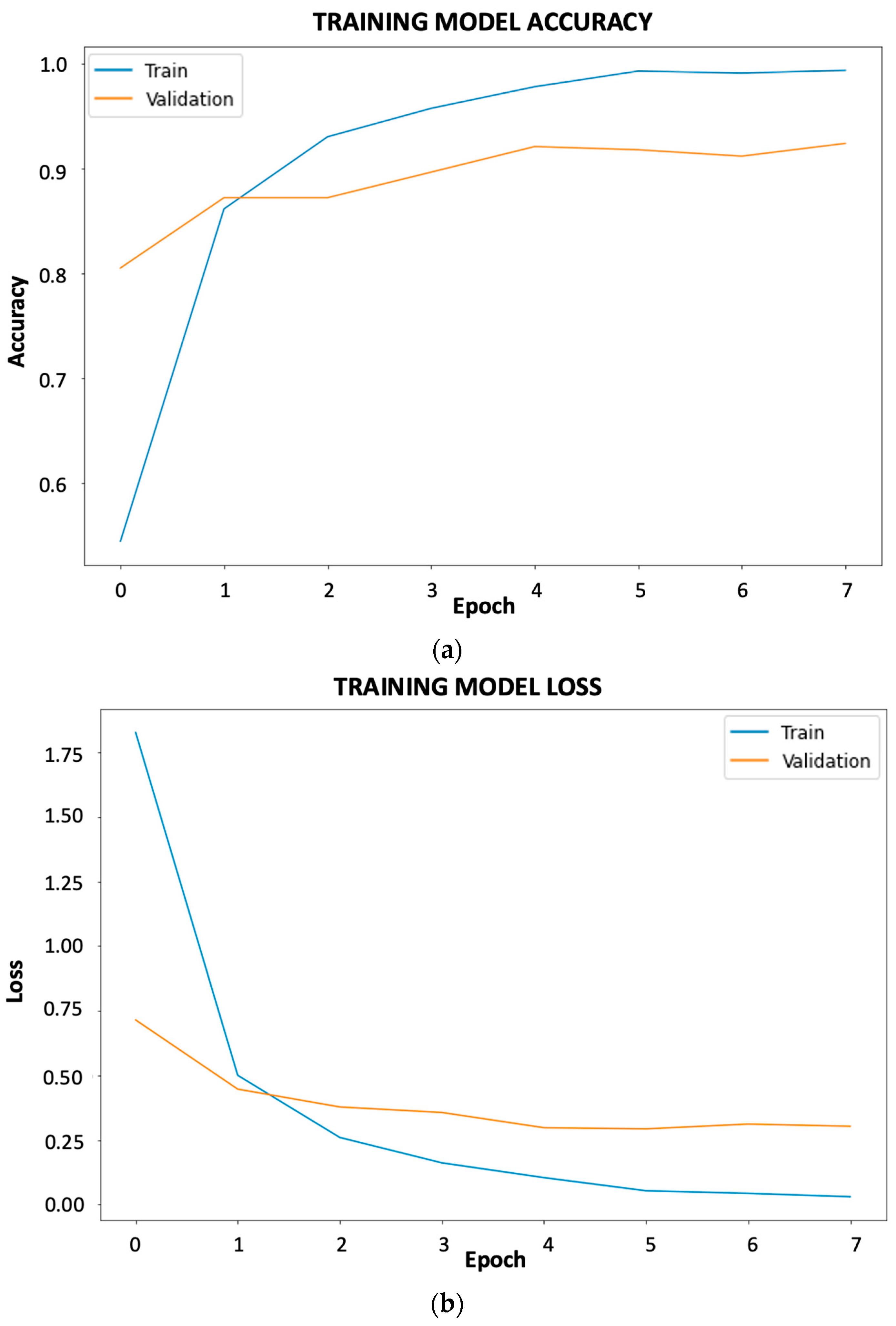 Applsci 13 12504 g005