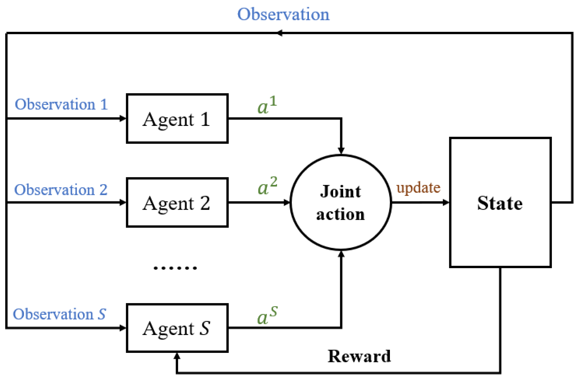 Applsci 13 12505 g004