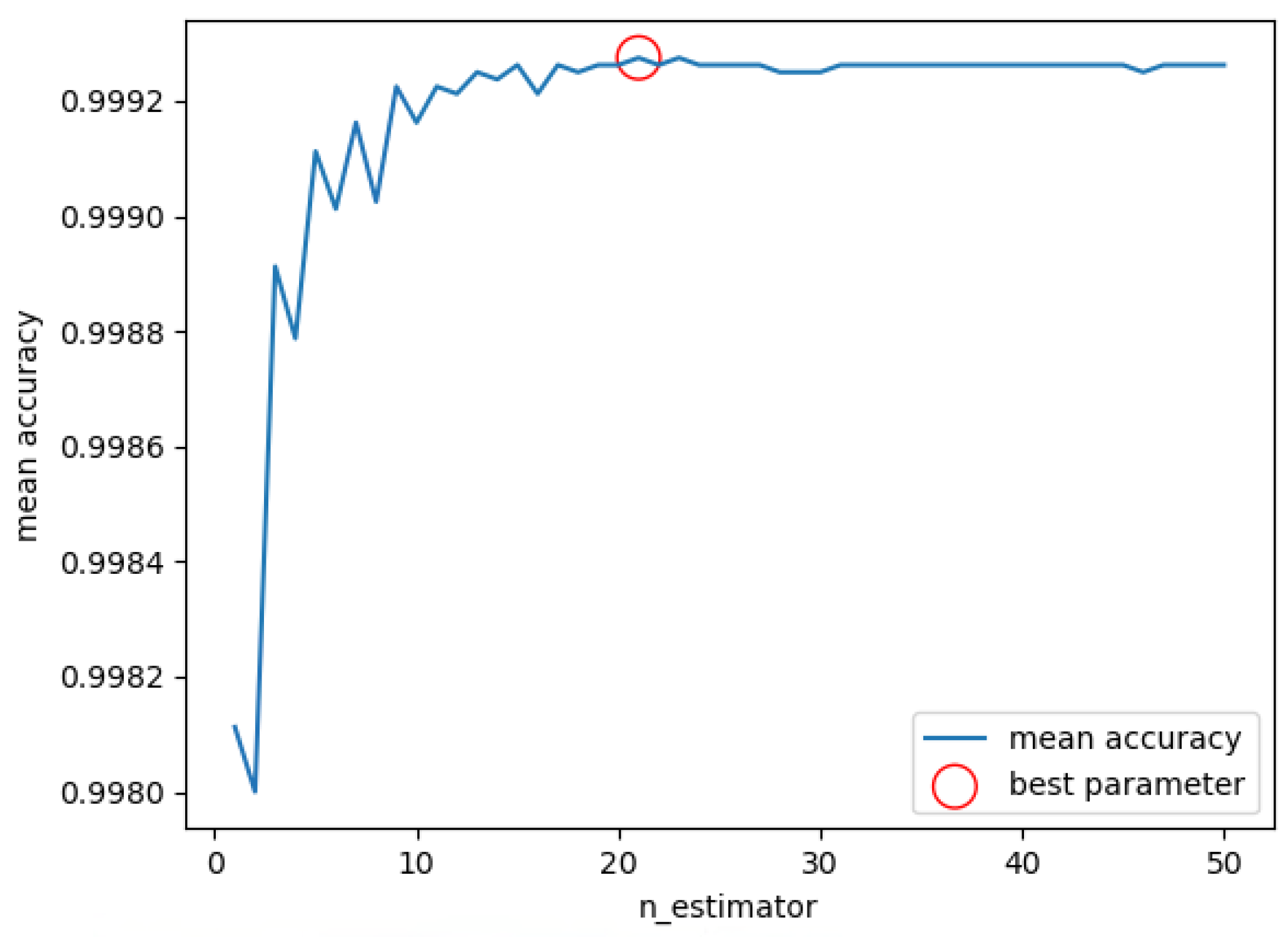 Applsci 13 12505 g005