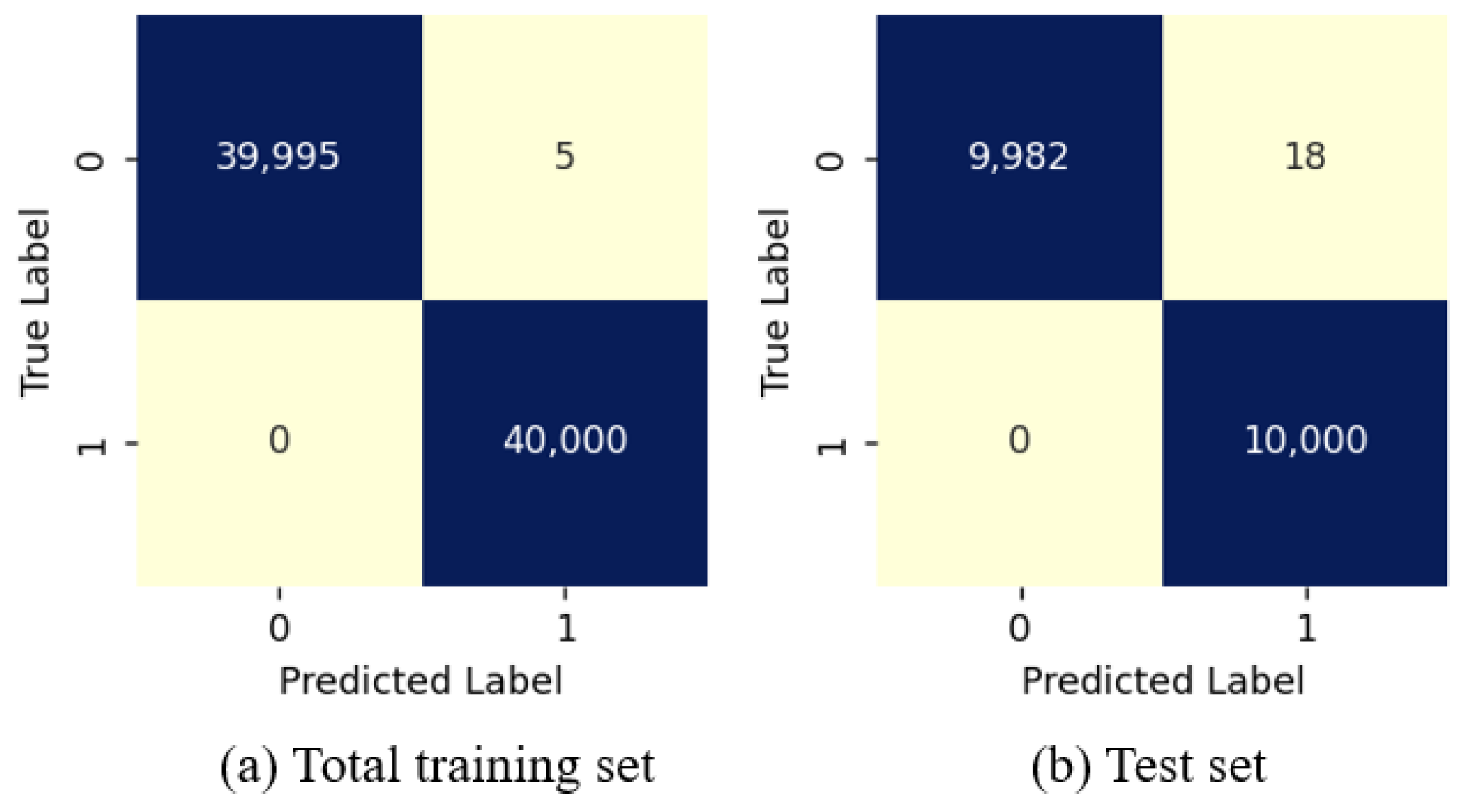 Applsci 13 12505 g006