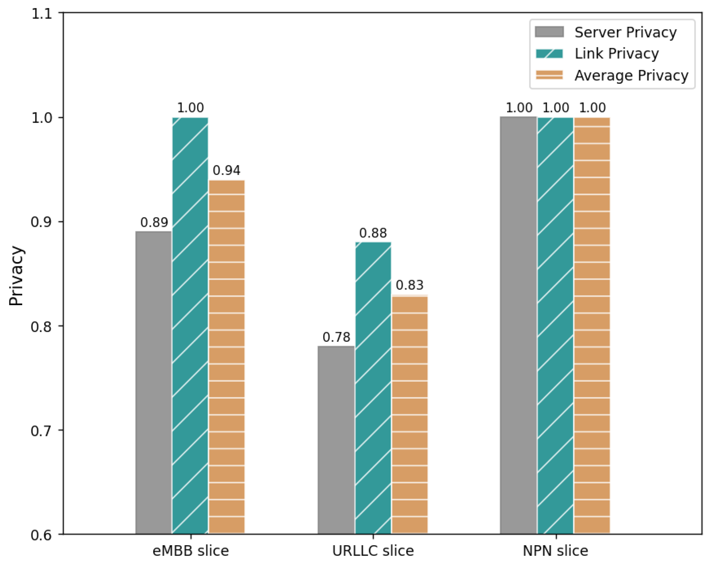 Applsci 13 12505 g010