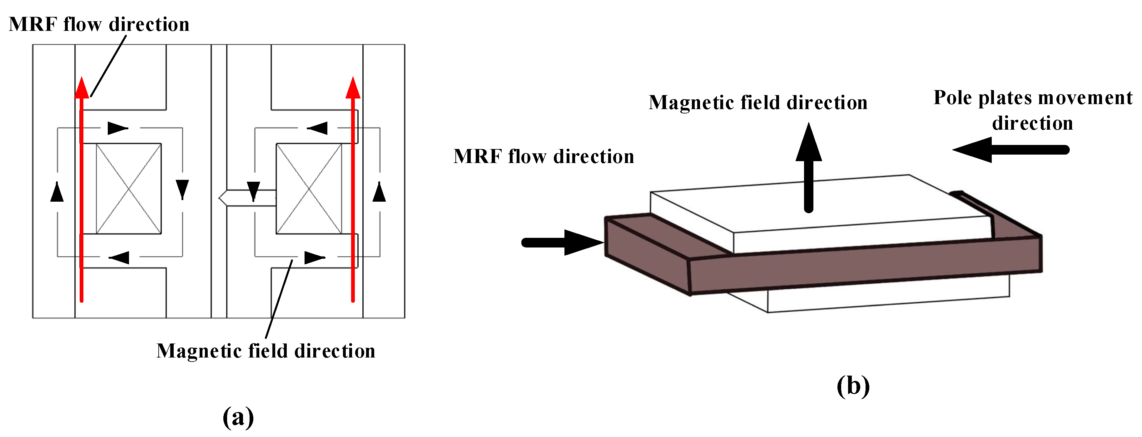 Applsci 13 12506 g004