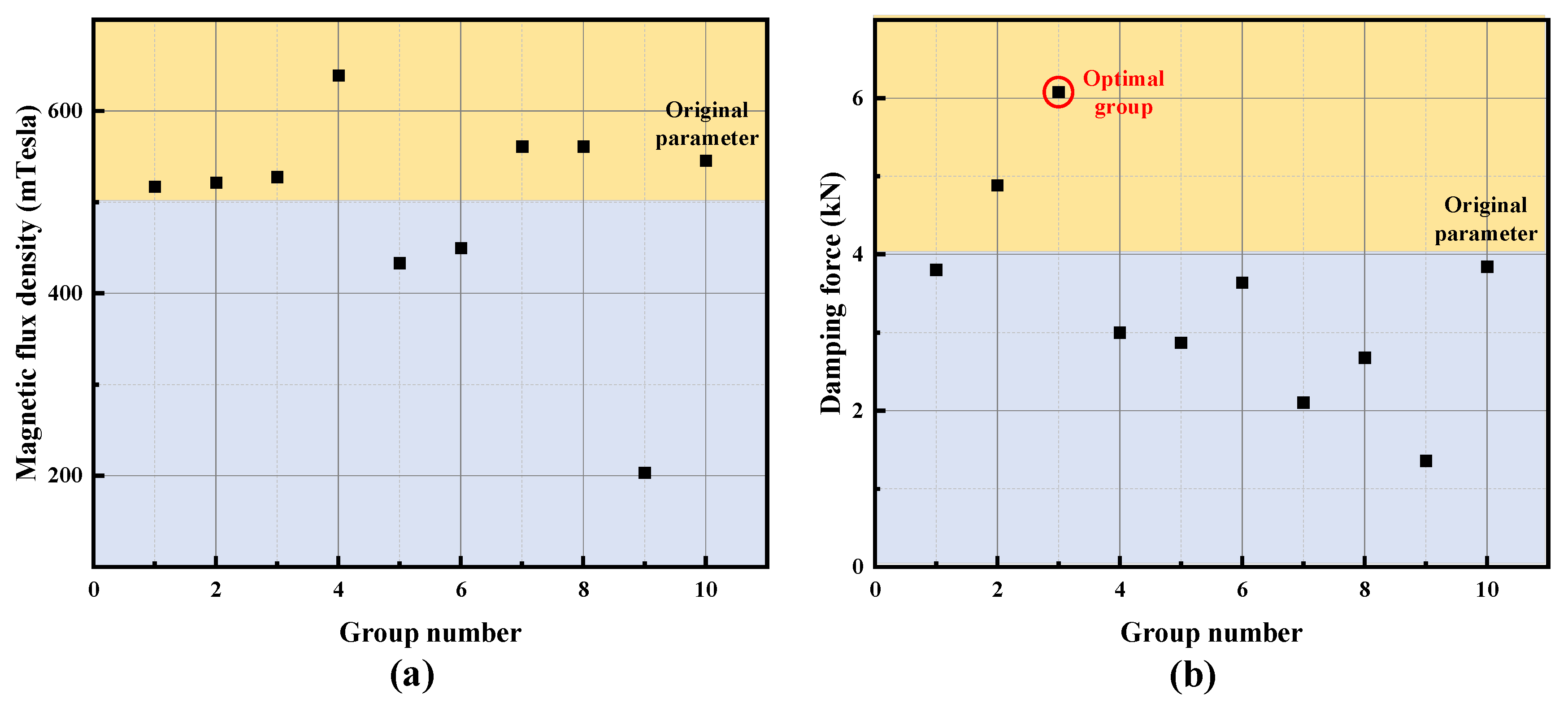 Applsci 13 12506 g017