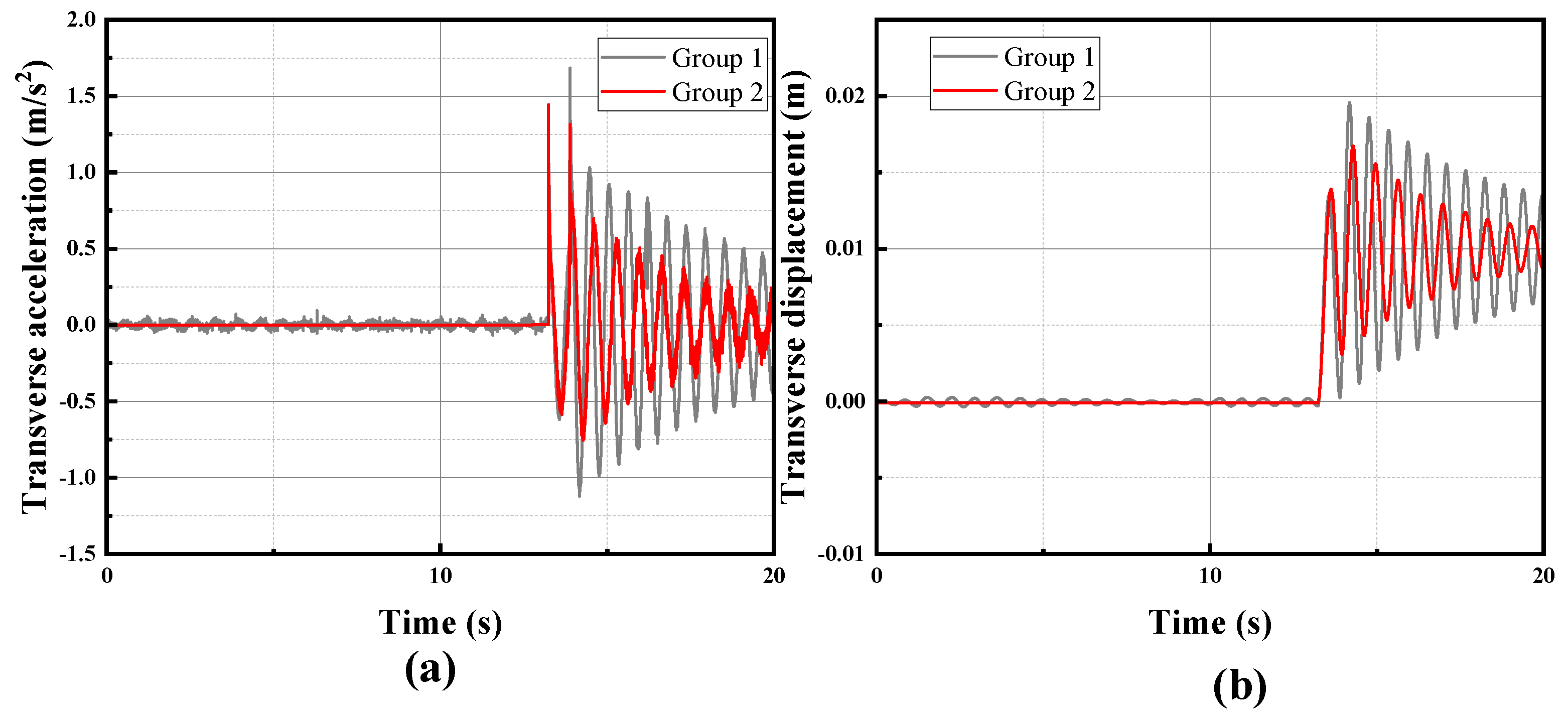 Applsci 13 12506 g020