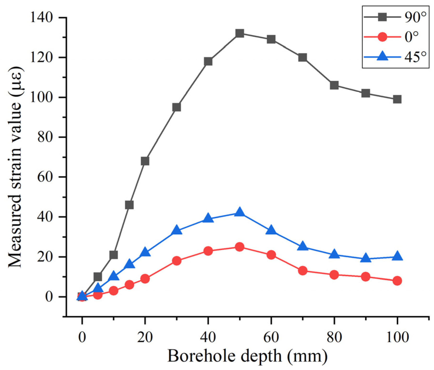 Applsci 13 12507 g002 Applsci 13 12507 g002