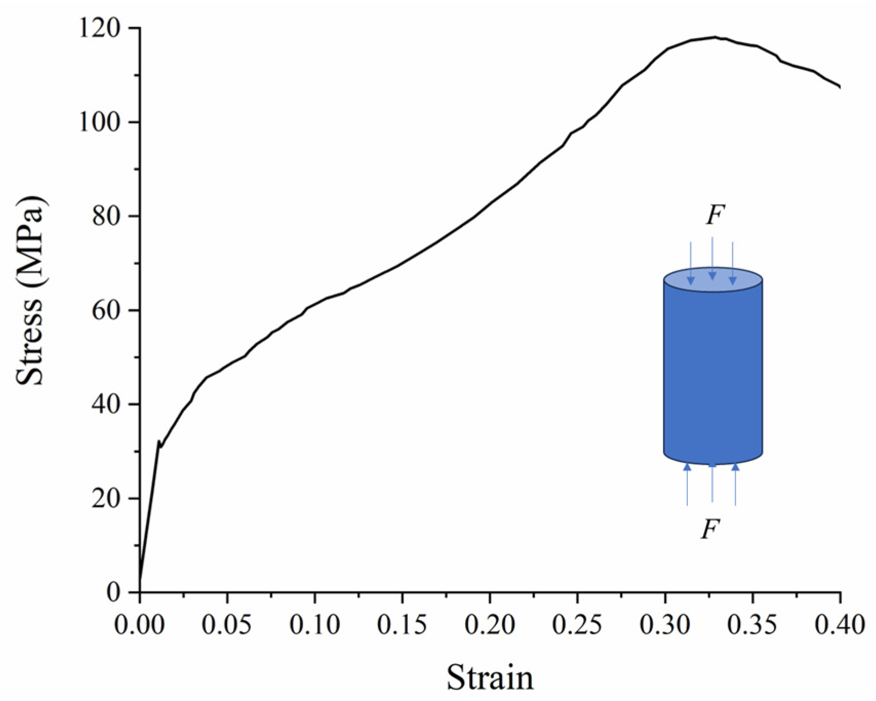 Applsci 13 12507 g006 Applsci 13 12507 g006