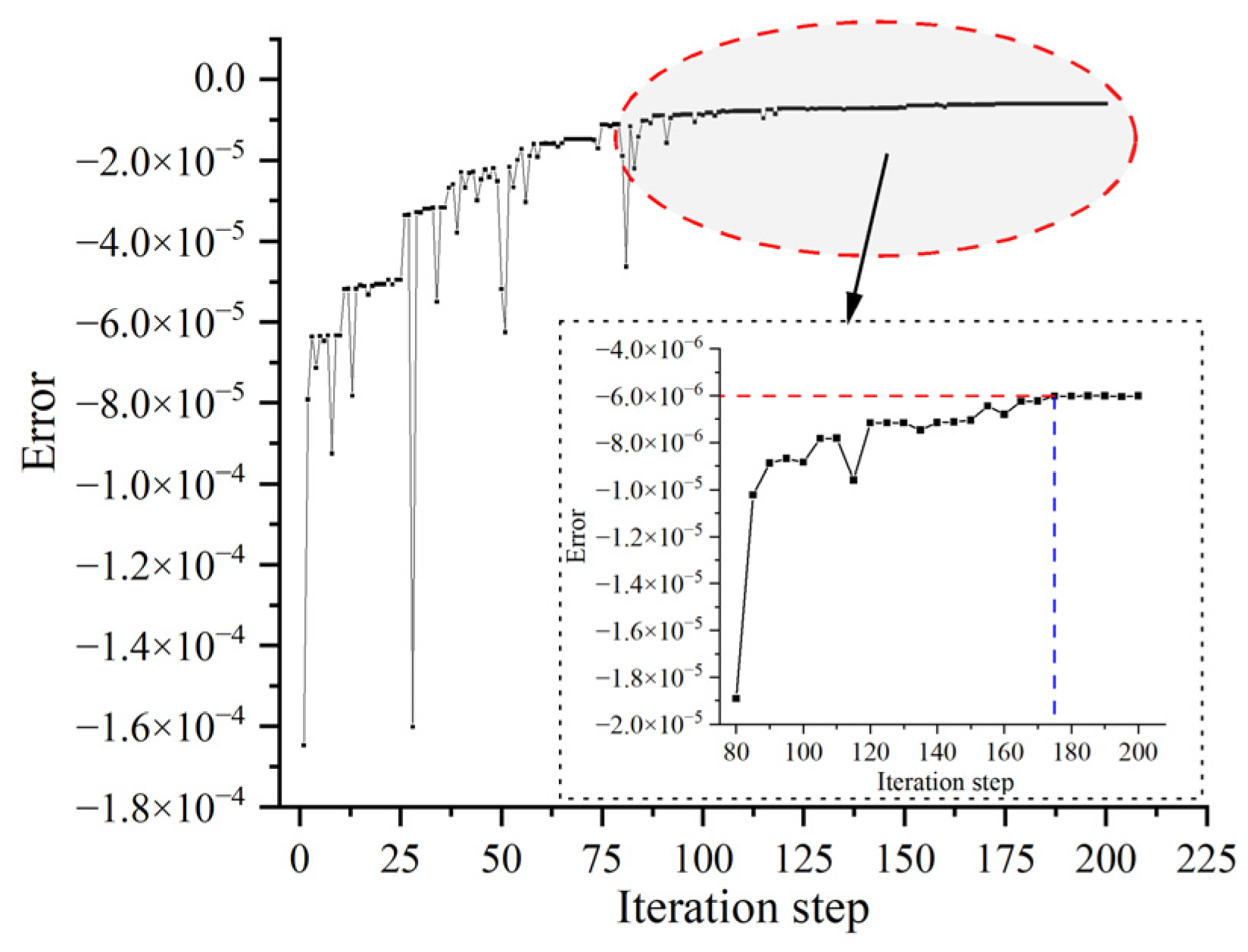 Applsci 13 12507 g007 Applsci 13 12507 g007