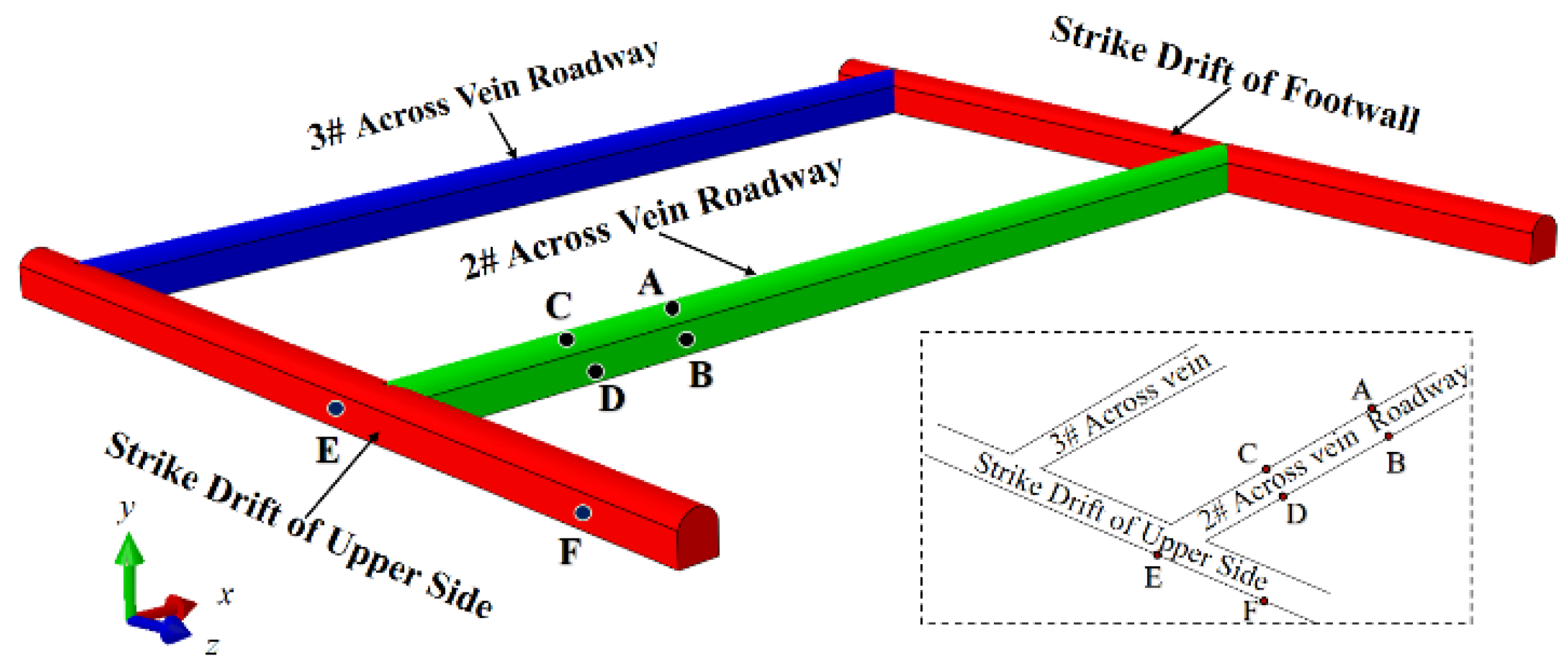 Applsci 13 12507 g009 Applsci 13 12507 g009