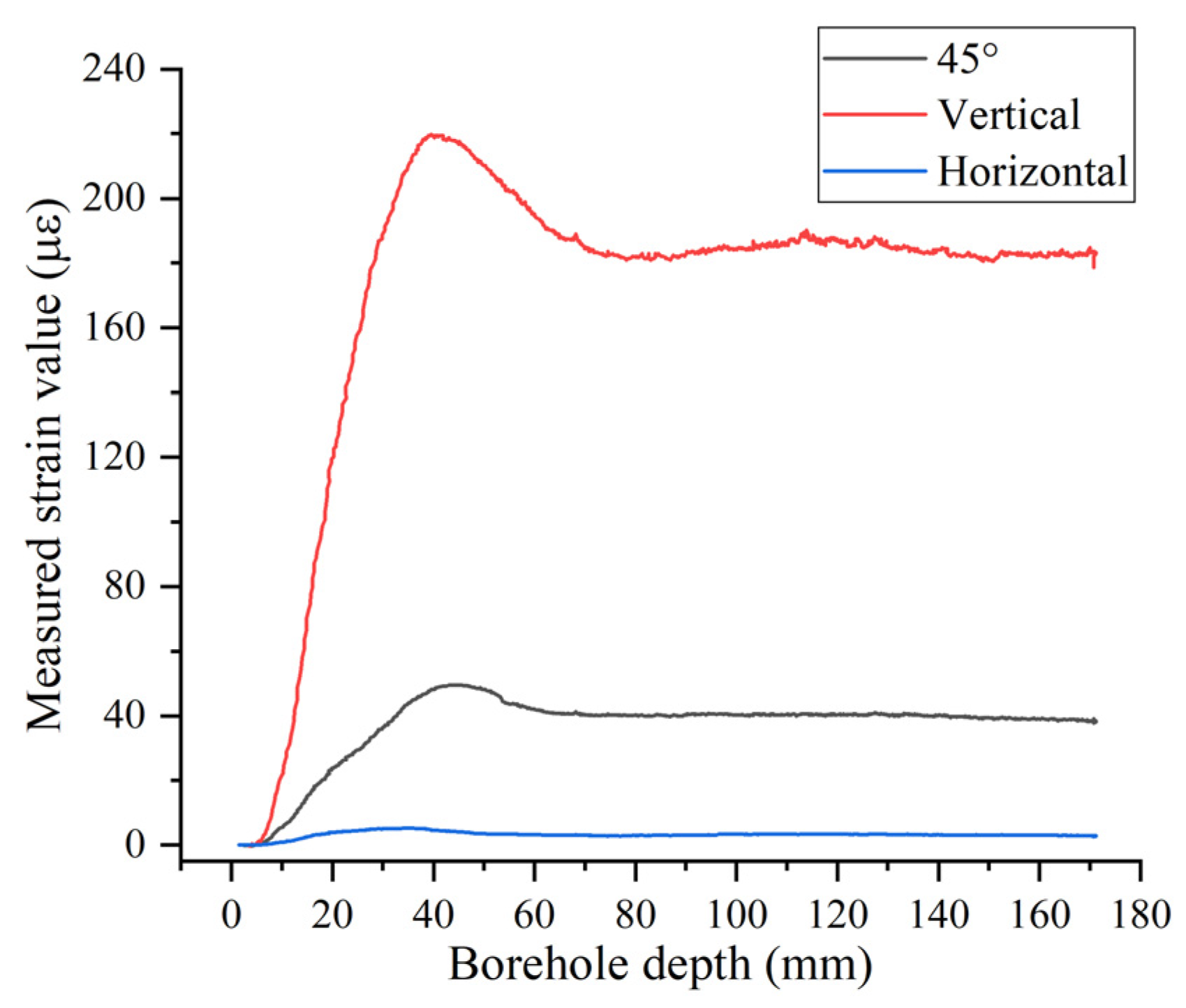 Applsci 13 12507 g011 Applsci 13 12507 g011