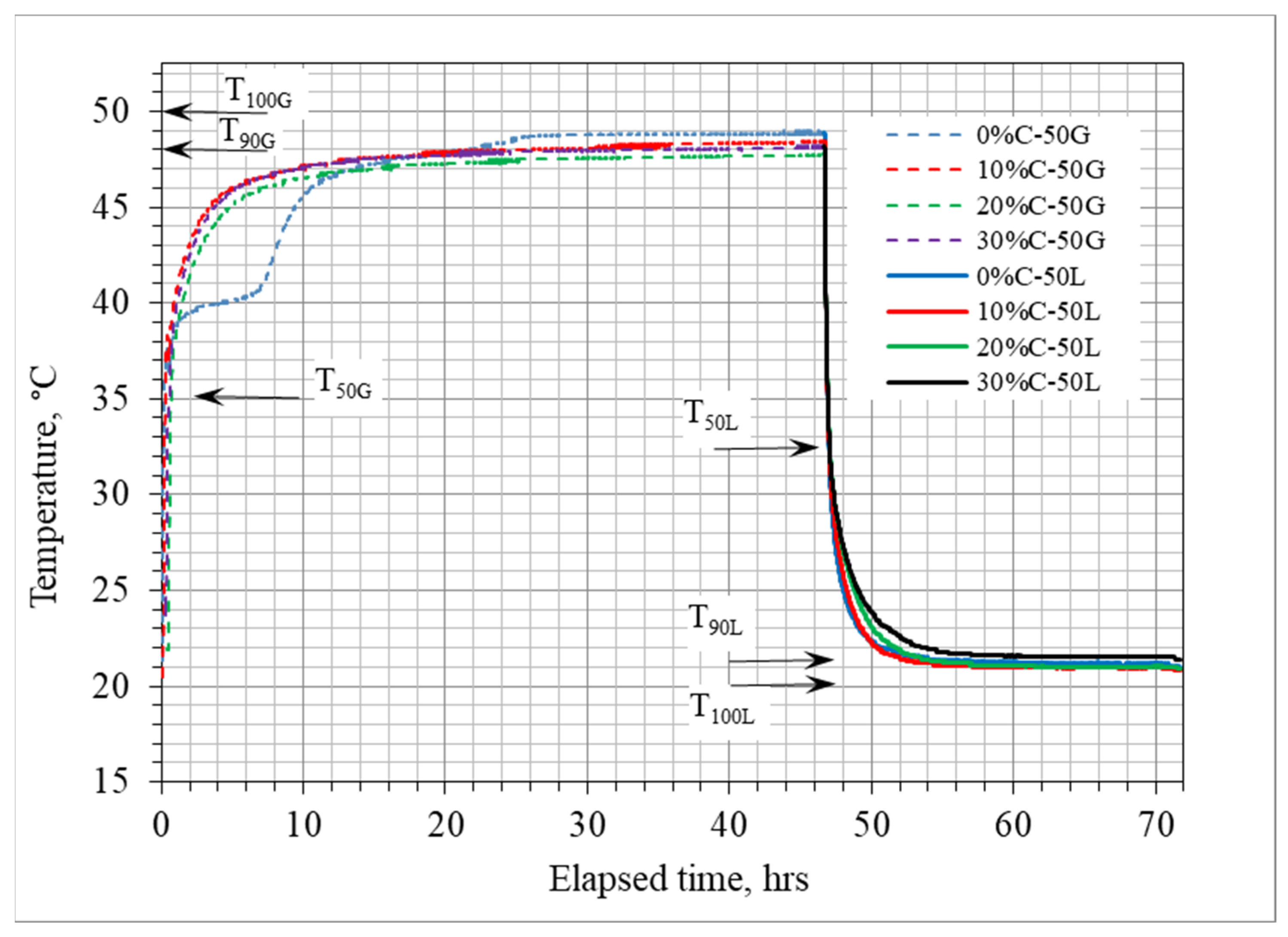 Applsci 13 12508 g007