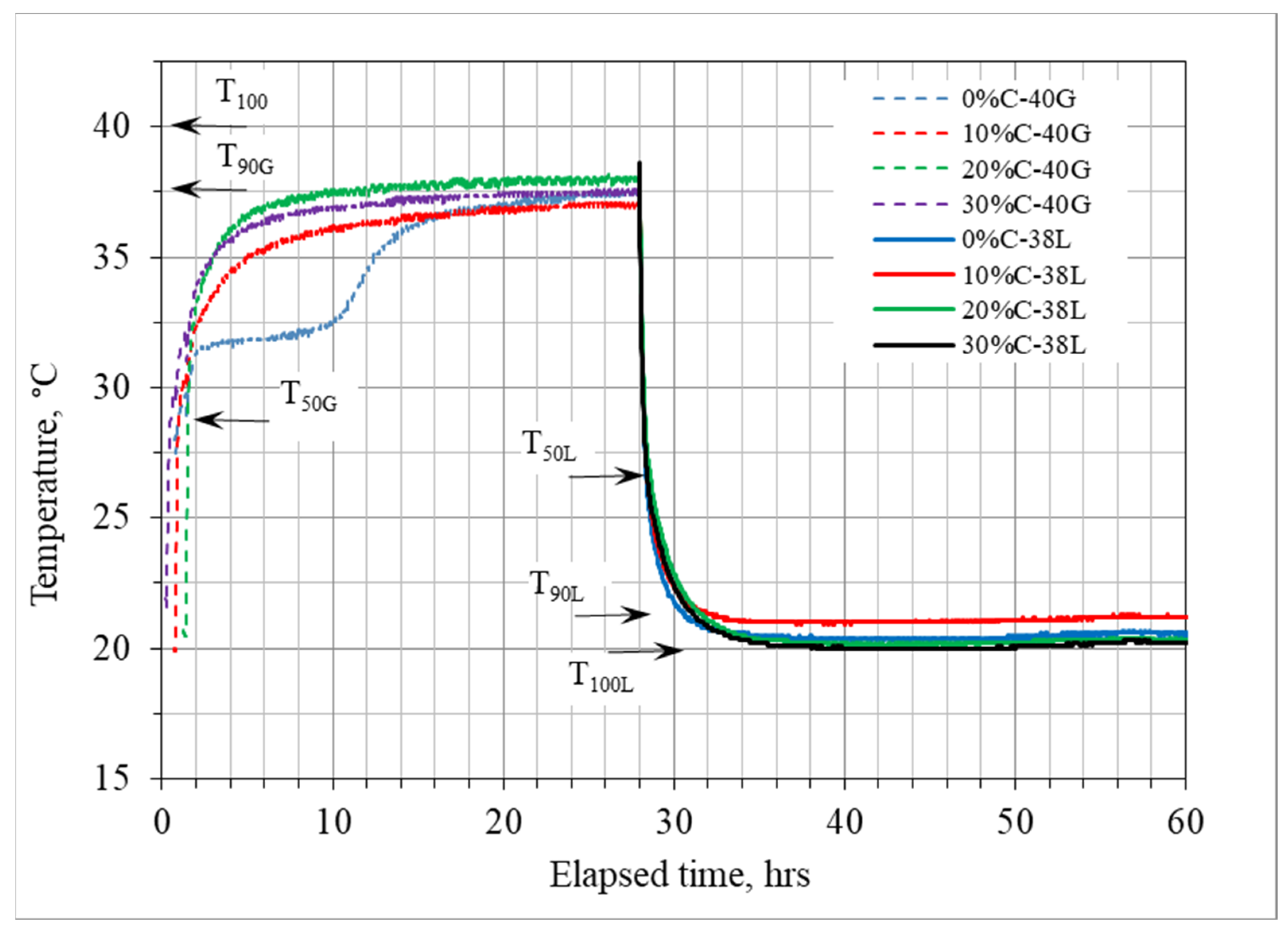 Applsci 13 12508 g008