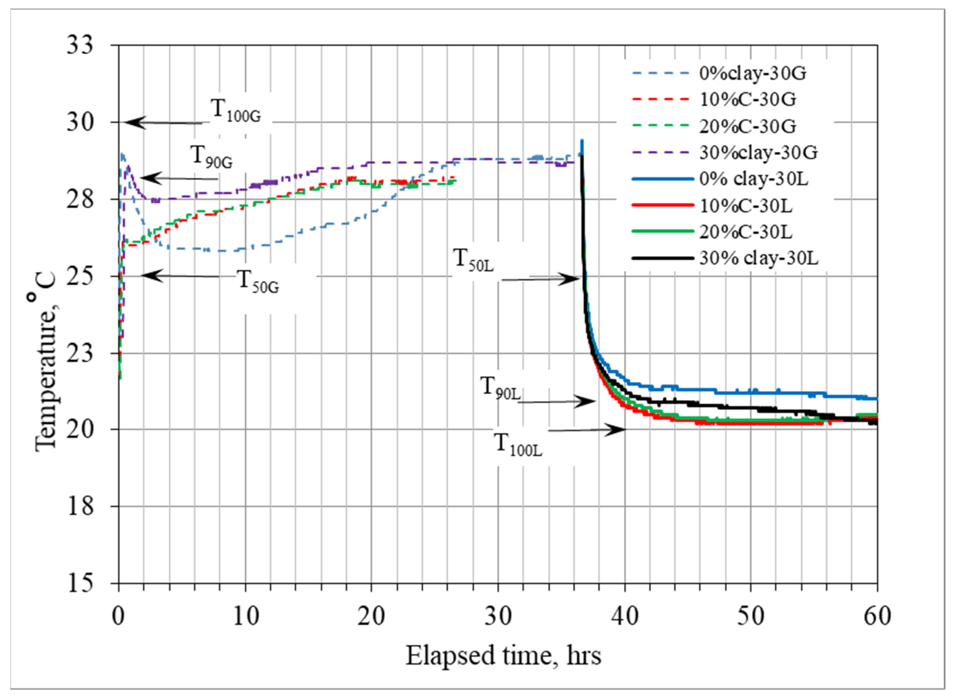 Applsci 13 12508 g009