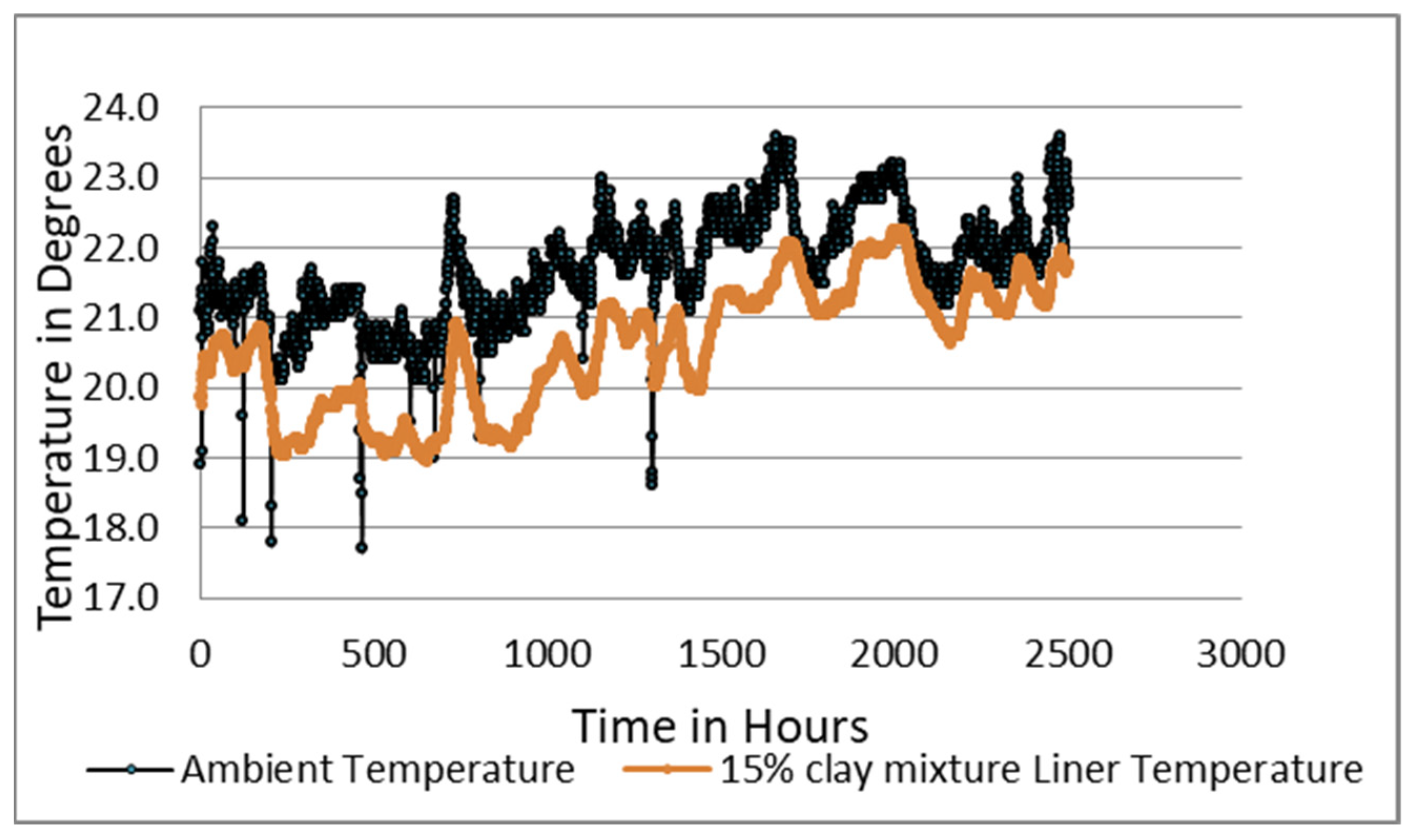 Applsci 13 12508 g010