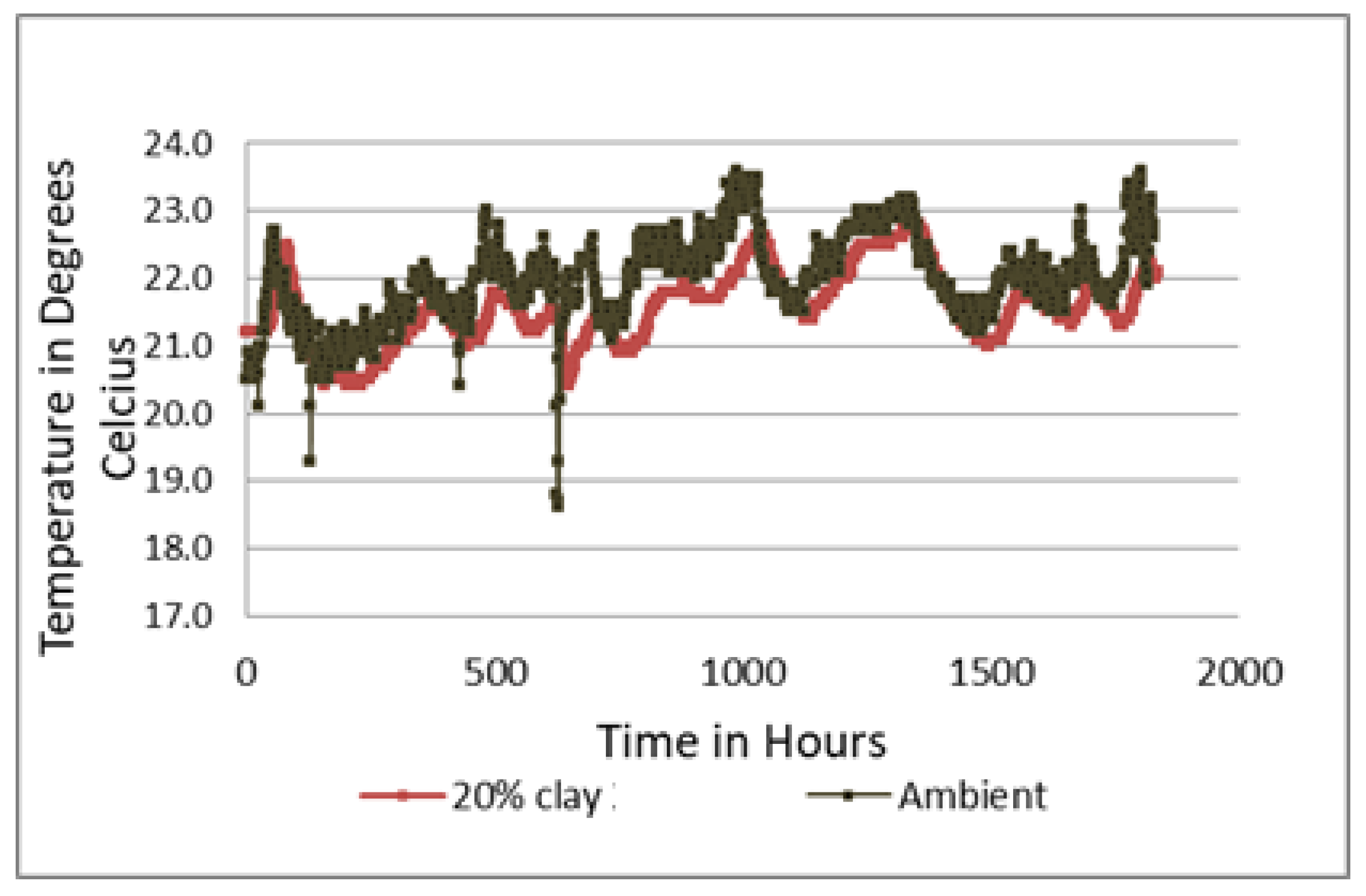 Applsci 13 12508 g011