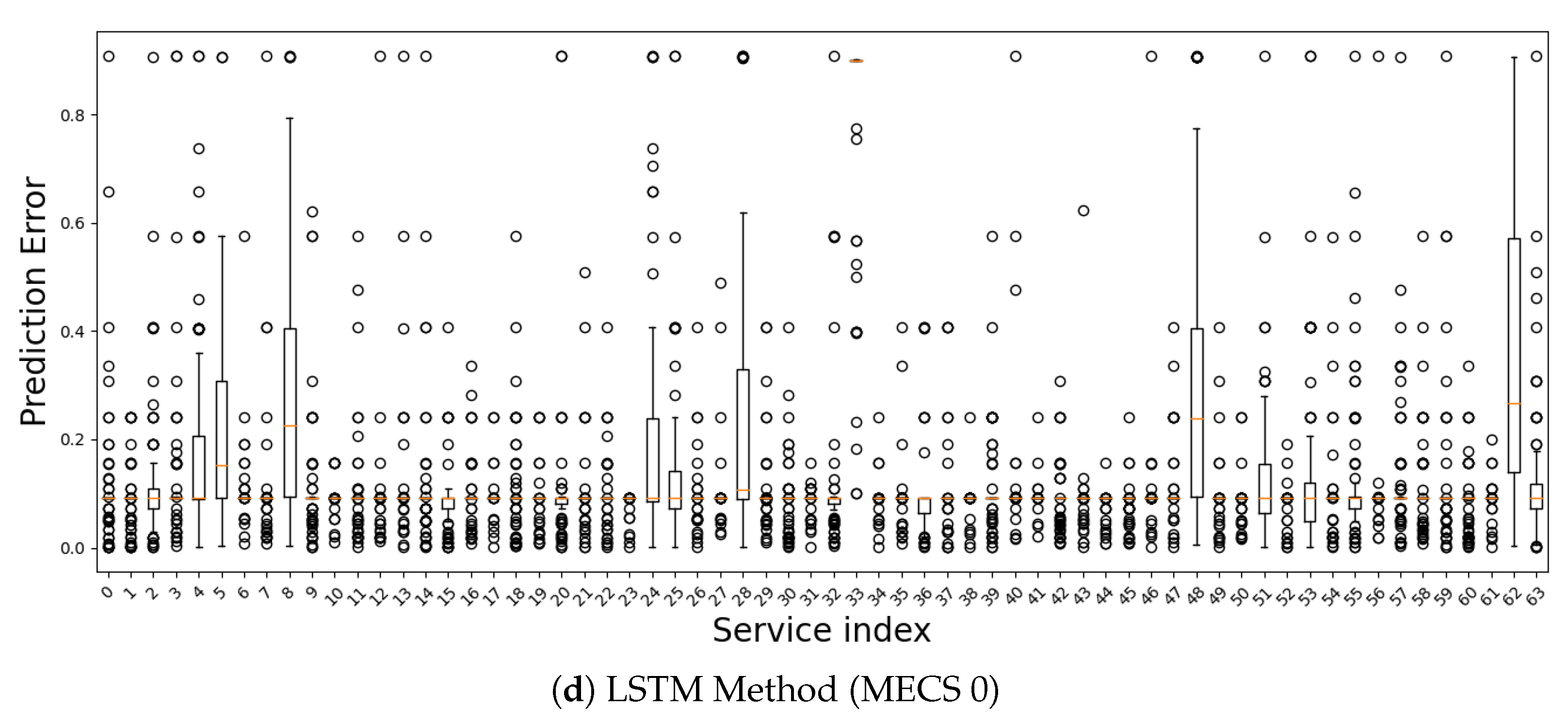 Applsci 13 12509 g005b