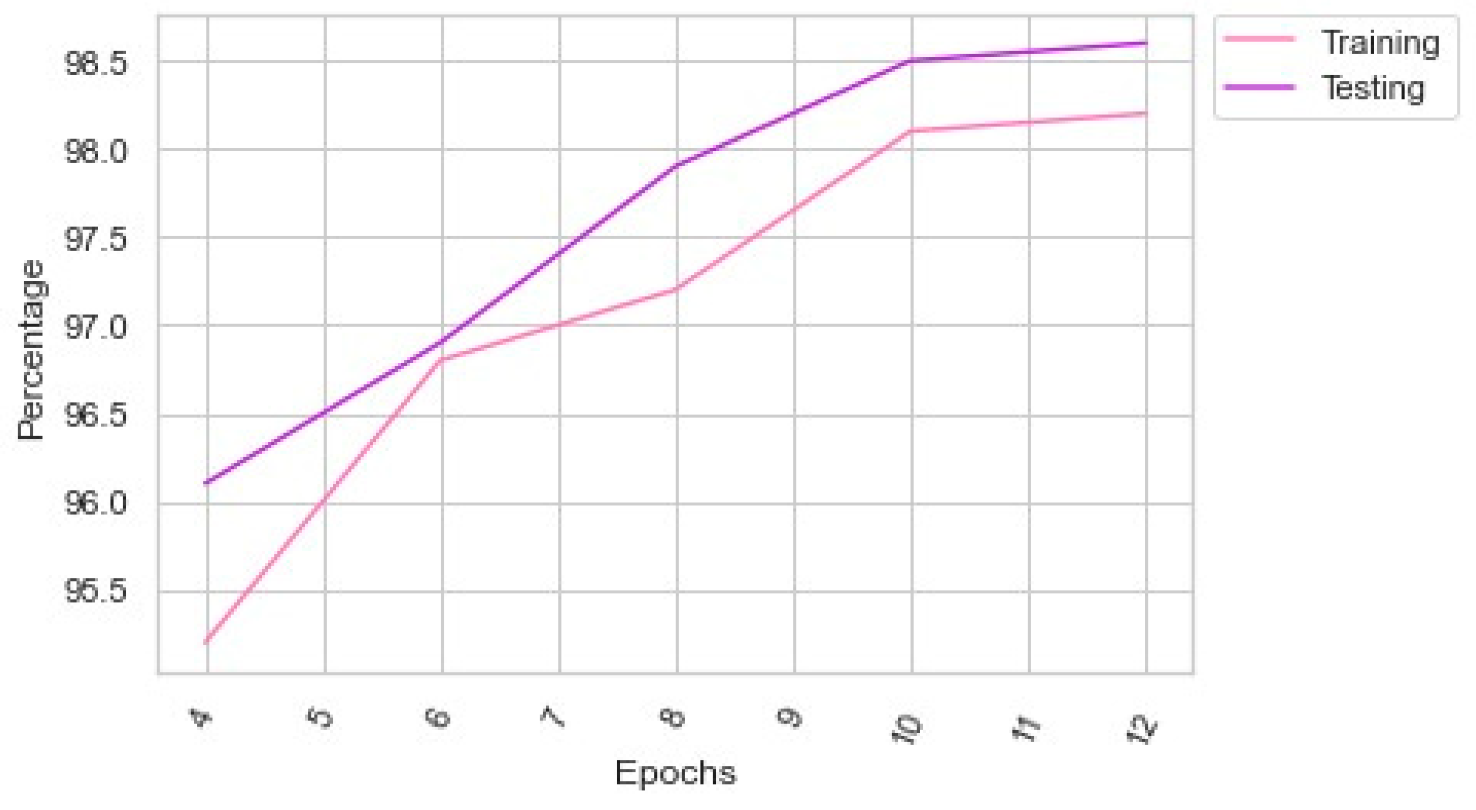 Applsci 13 12510 g004