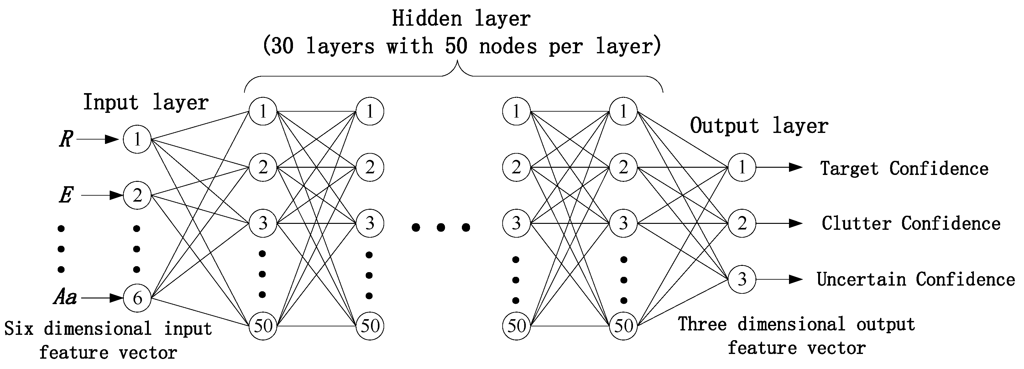 Applsci 13 12511 g002