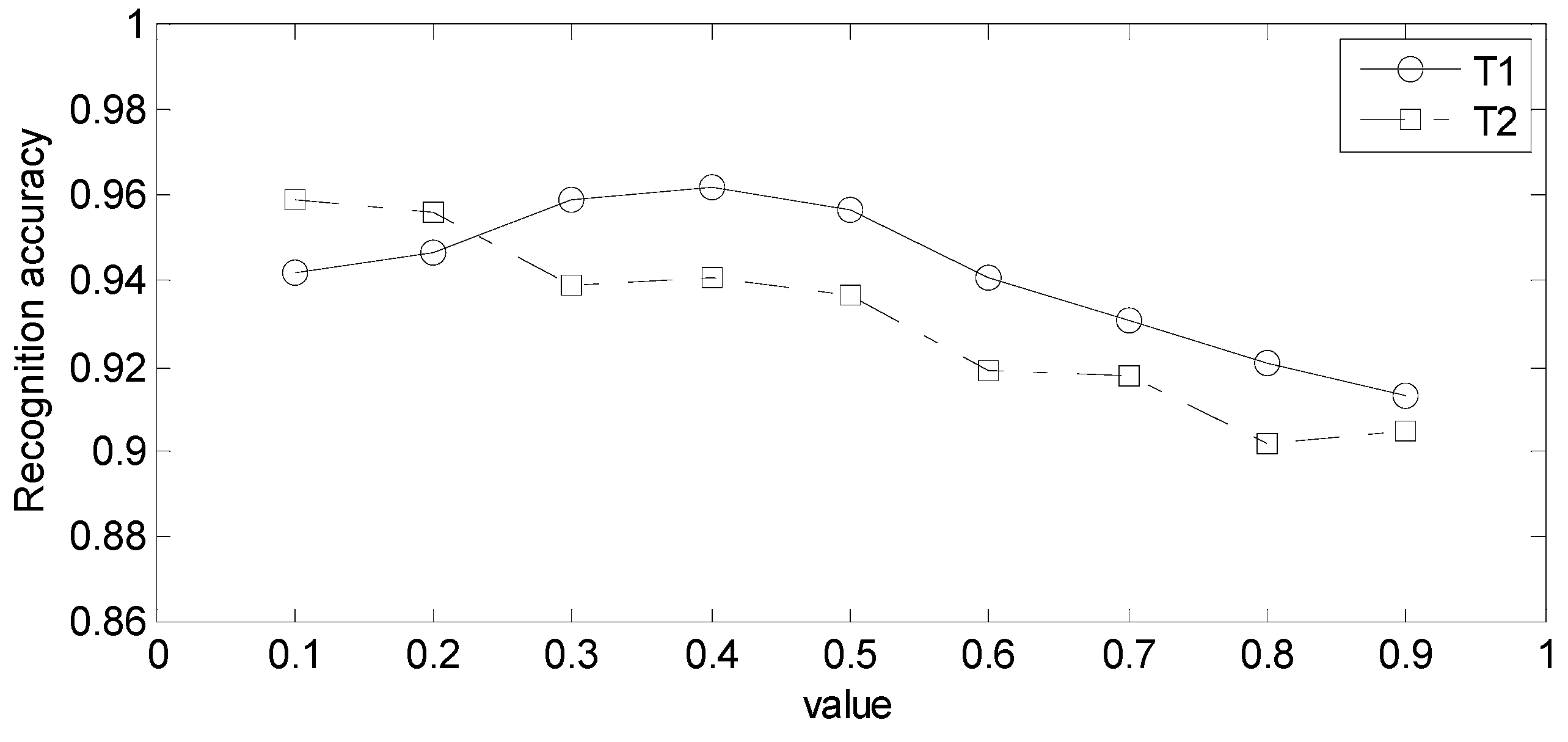 Applsci 13 12511 g009