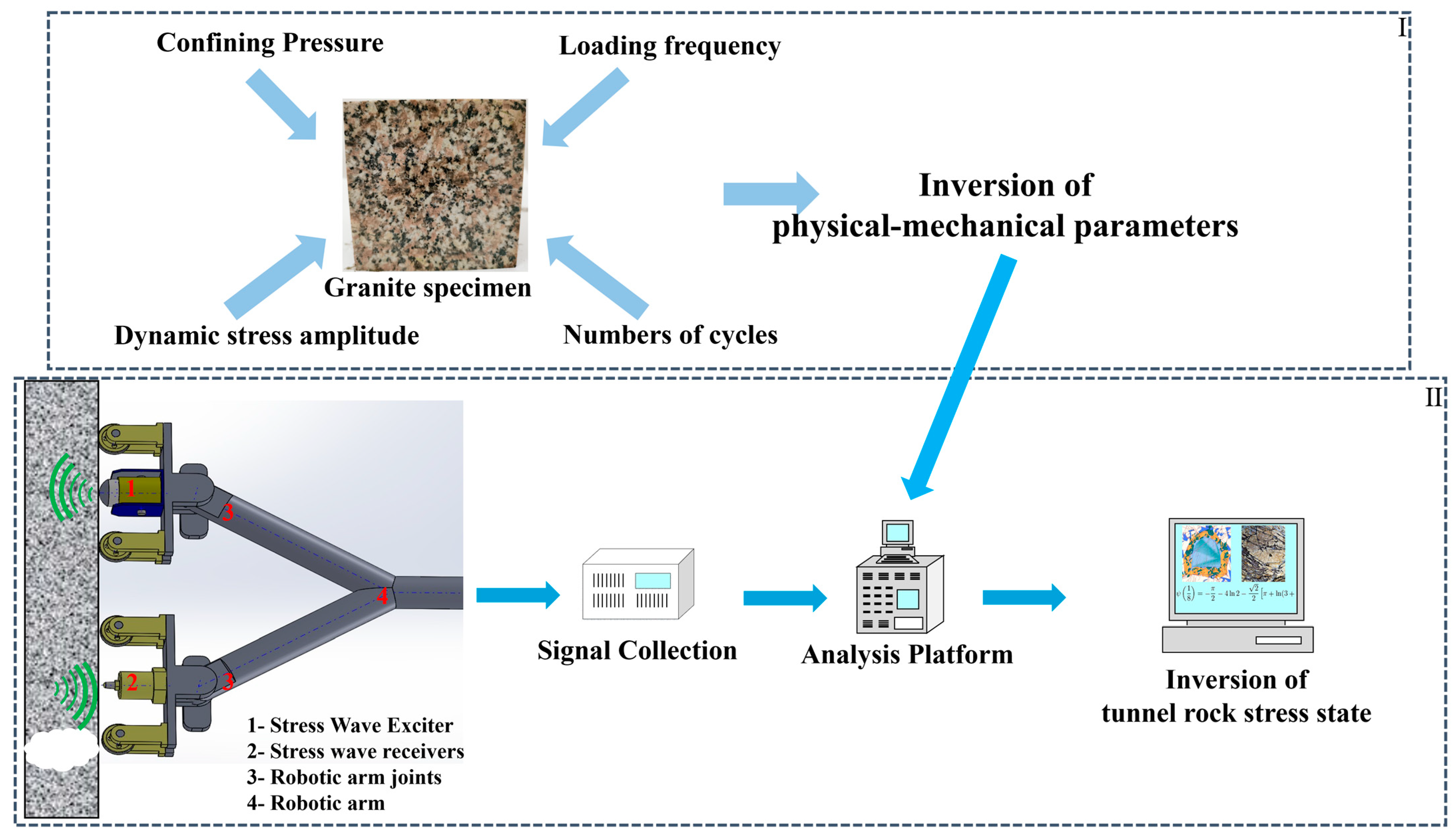 Applsci 13 12514 g001
