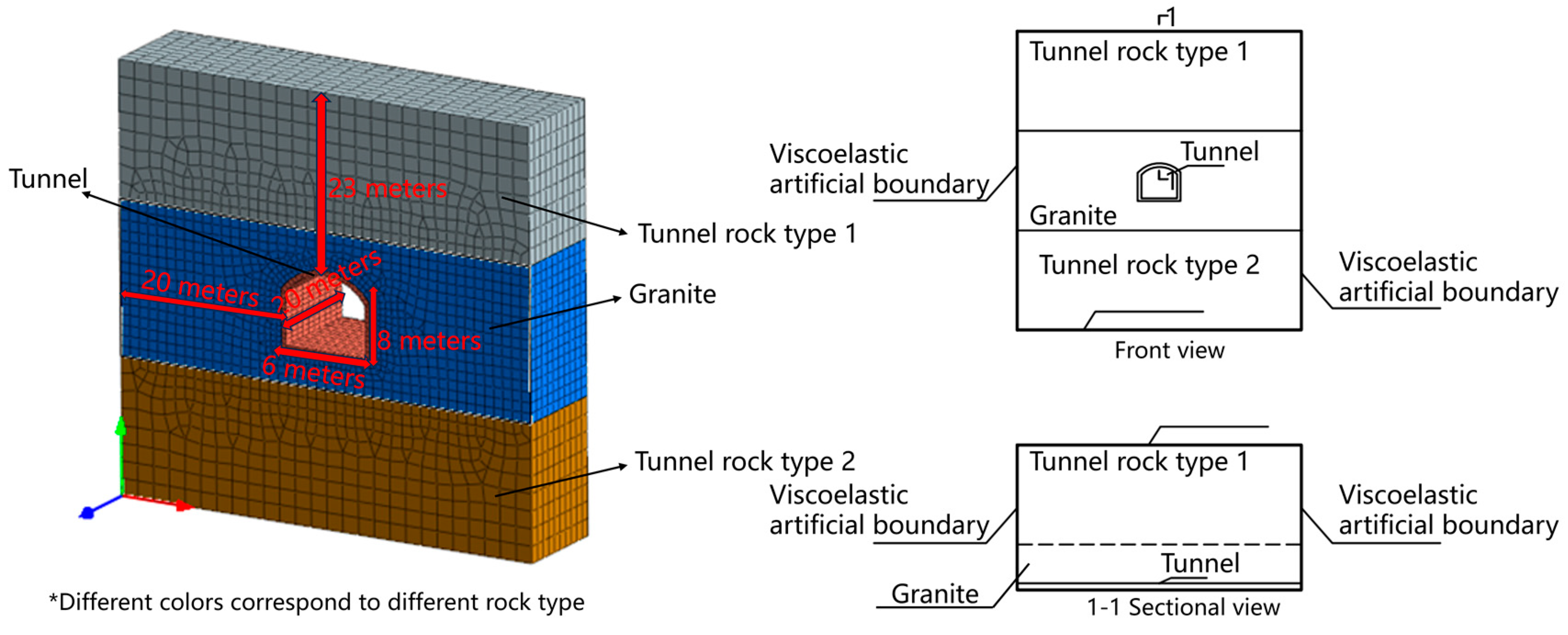 Applsci 13 12514 g002