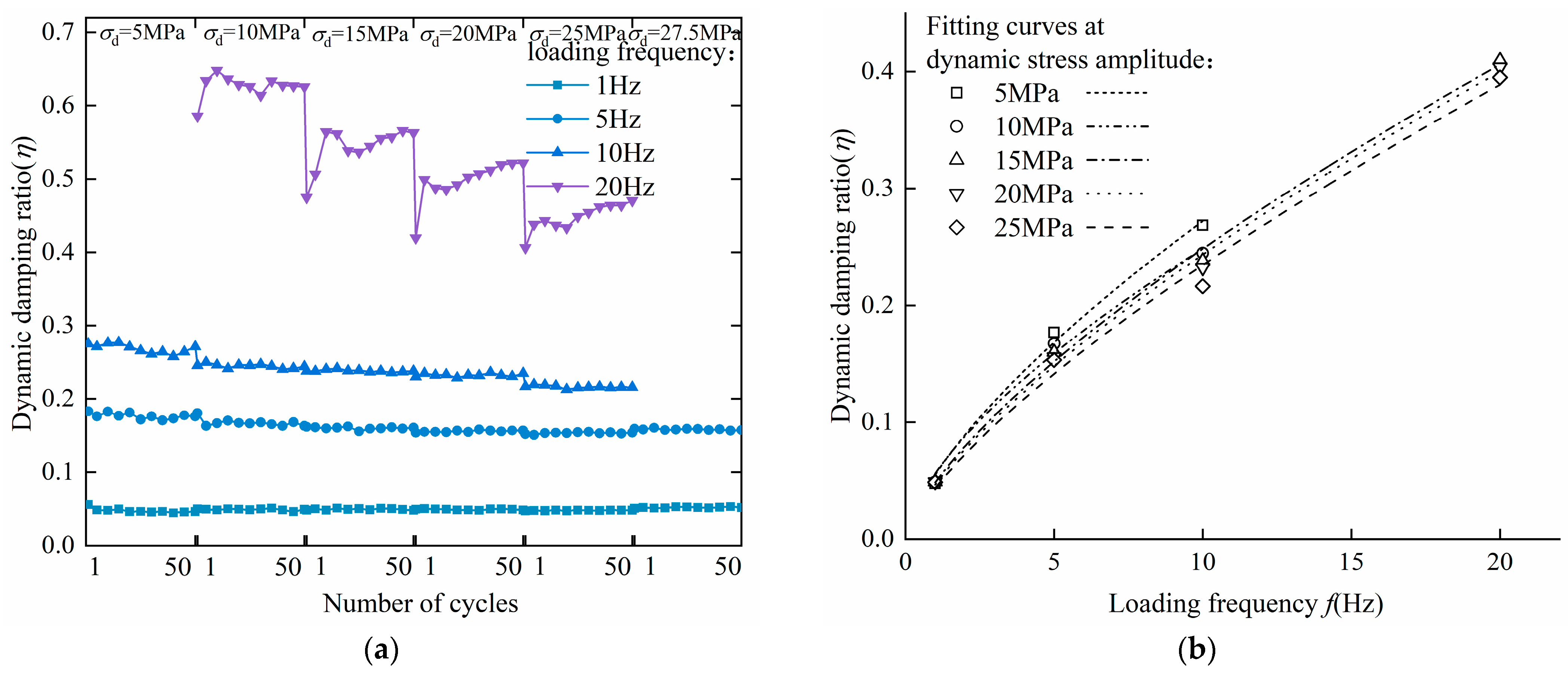 Applsci 13 12514 g012