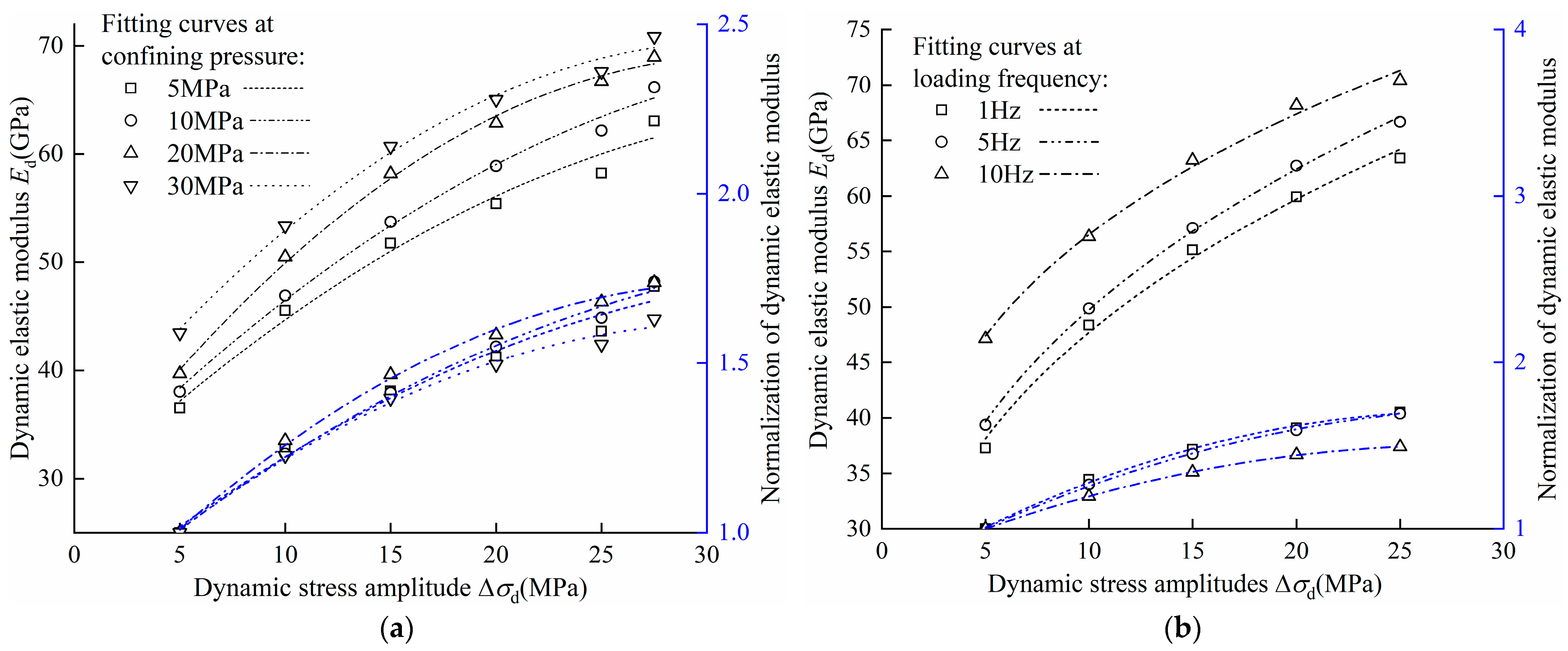 Applsci 13 12514 g013