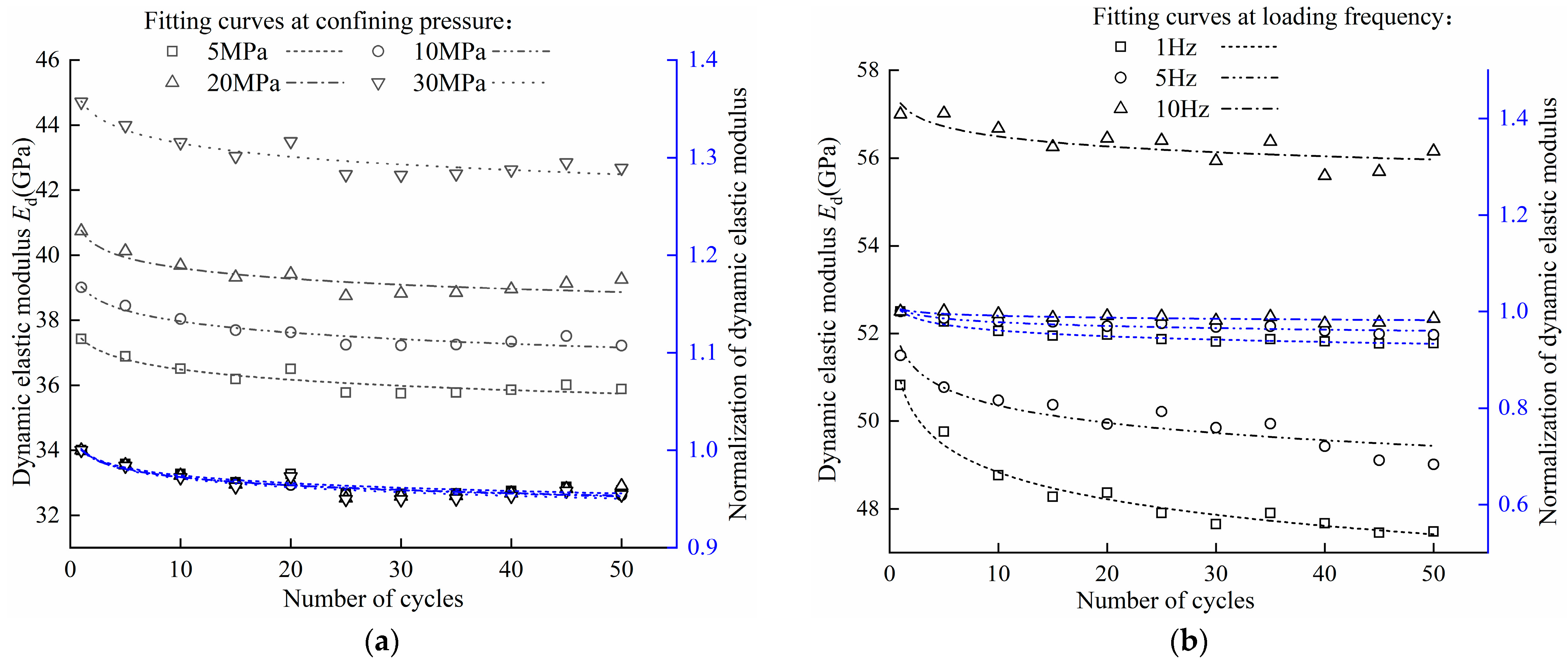 Applsci 13 12514 g015