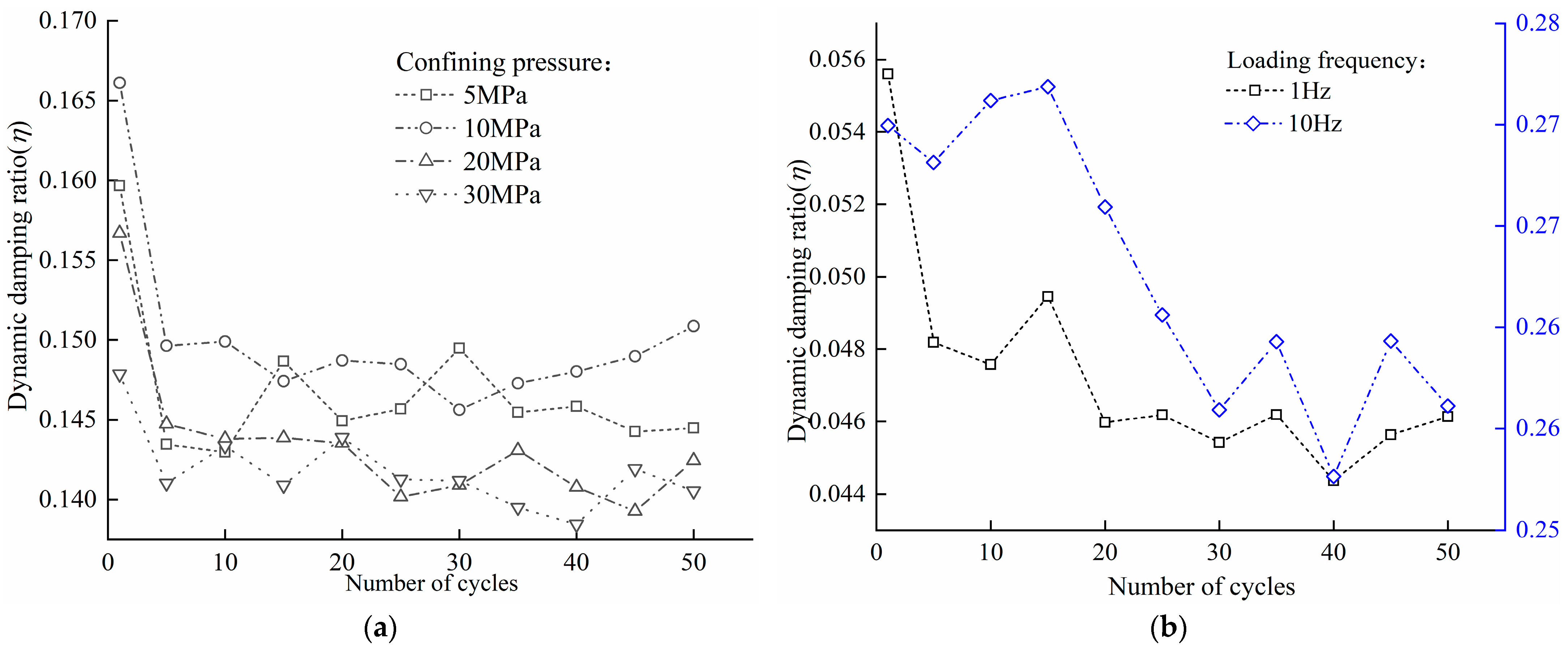Applsci 13 12514 g016
