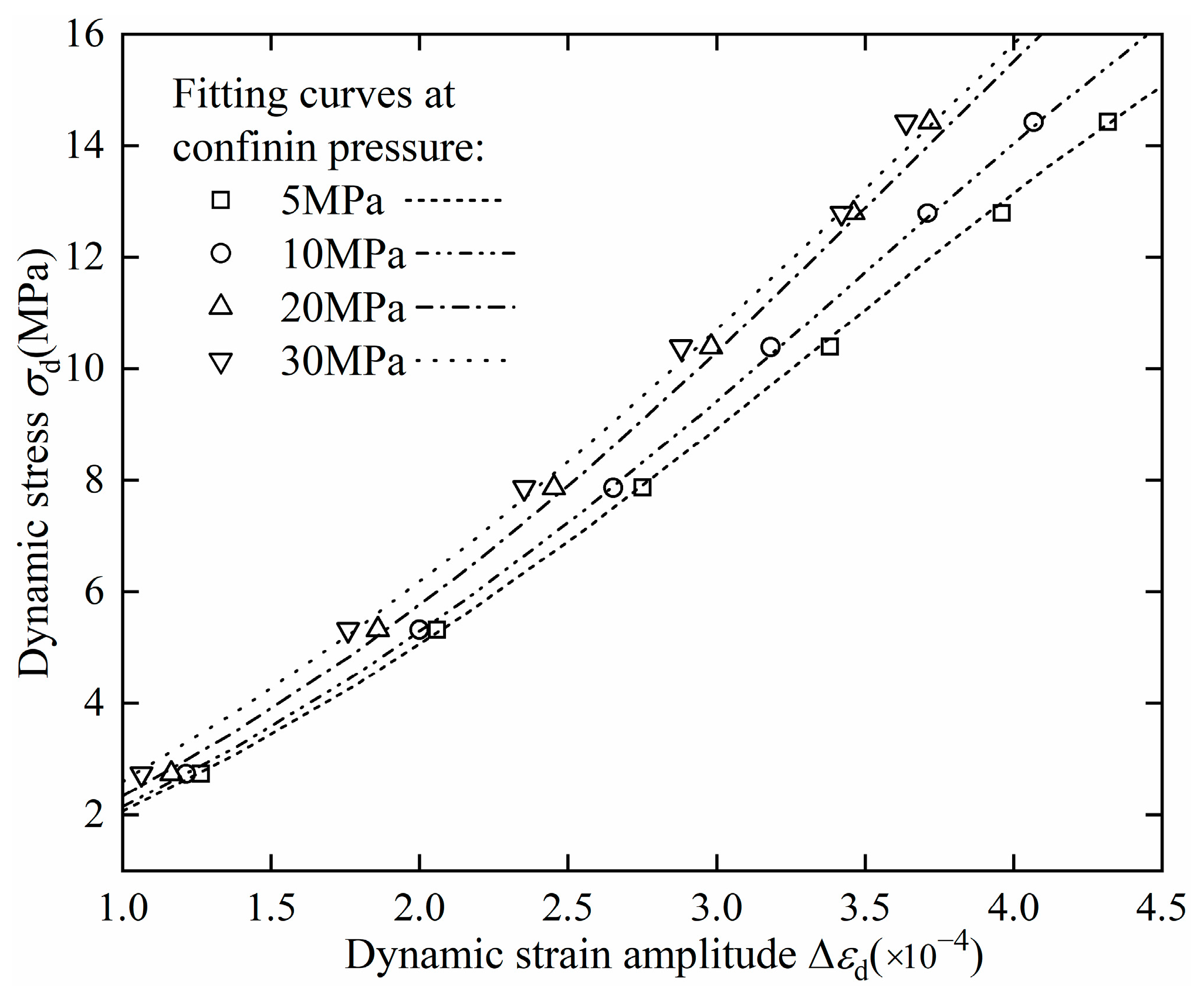 Applsci 13 12514 g019