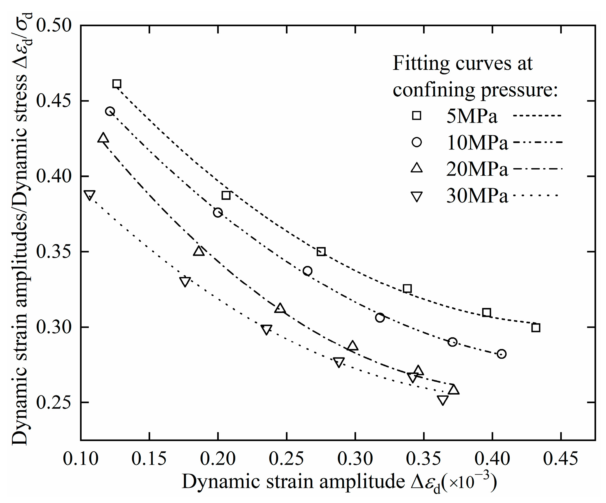 Applsci 13 12514 g020
