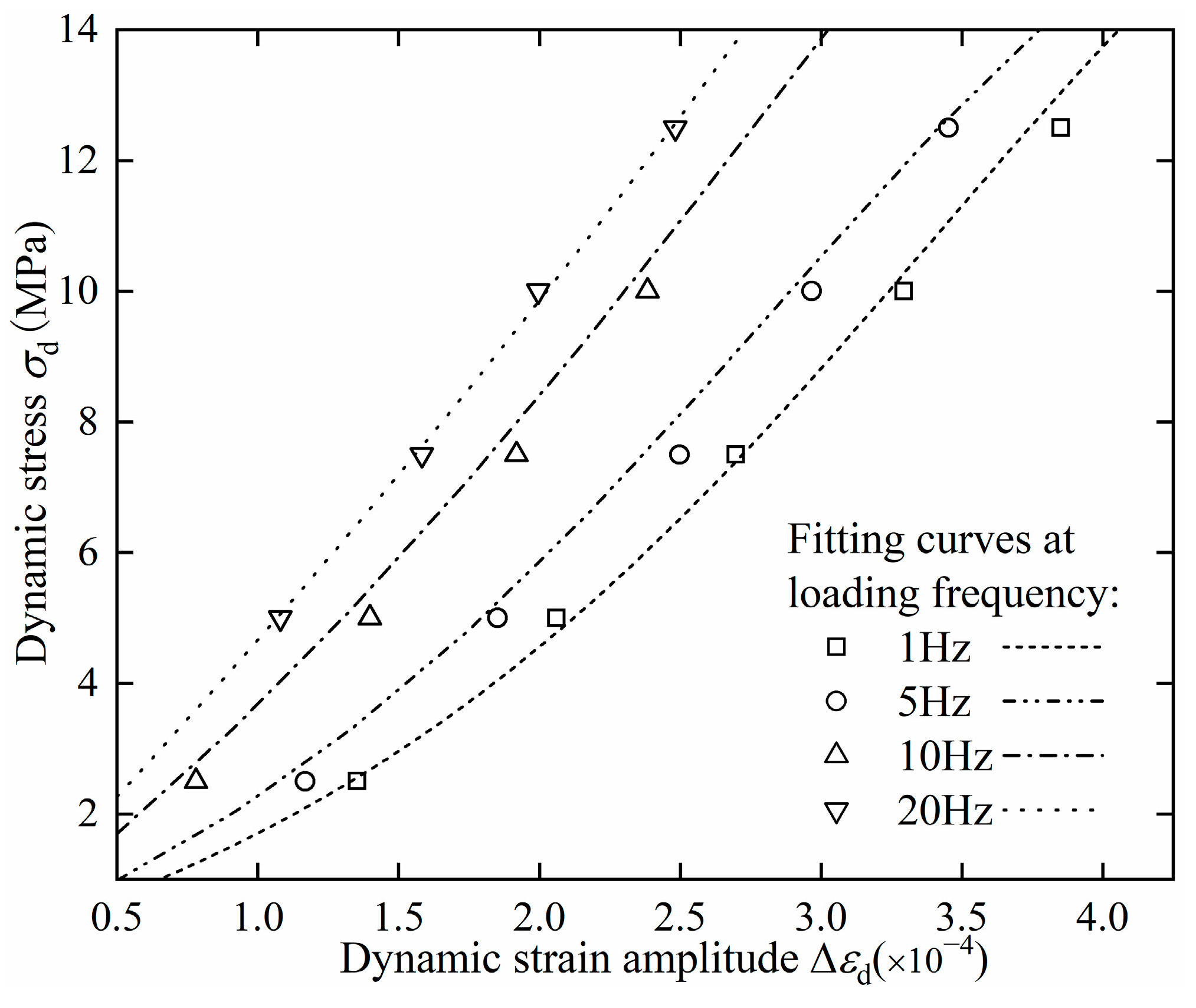 Applsci 13 12514 g021
