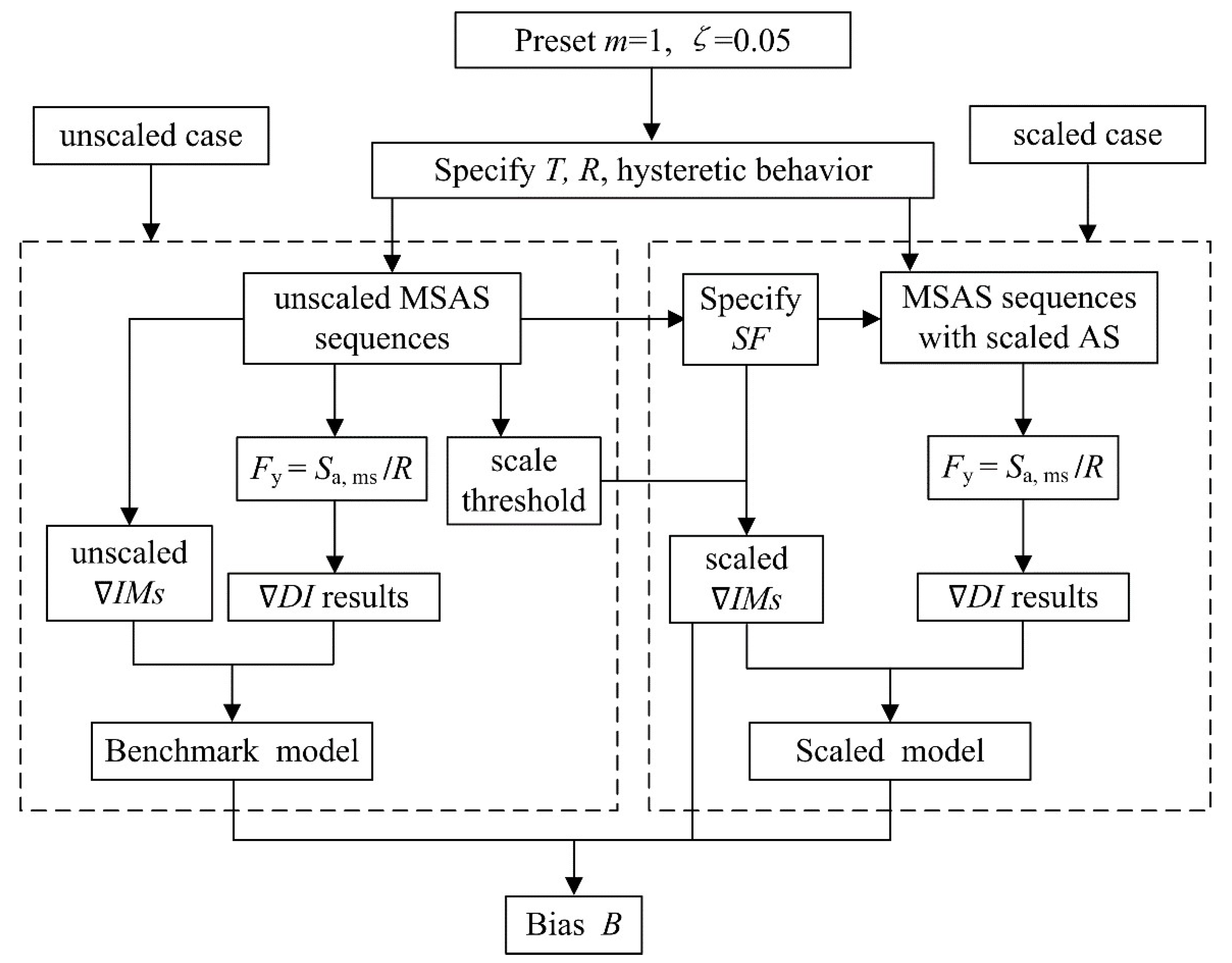Applsci 13 12515 g002