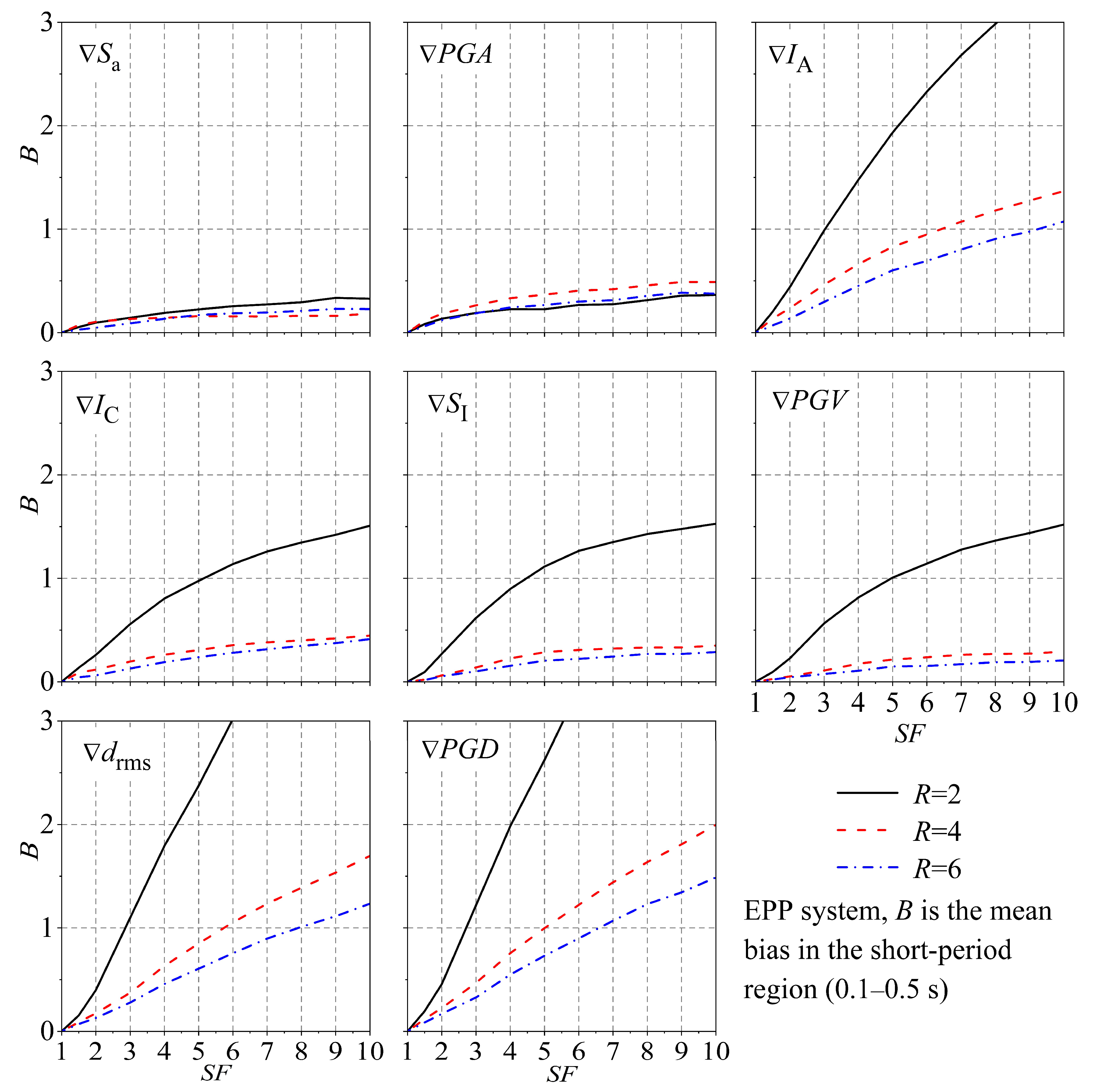Applsci 13 12515 g005