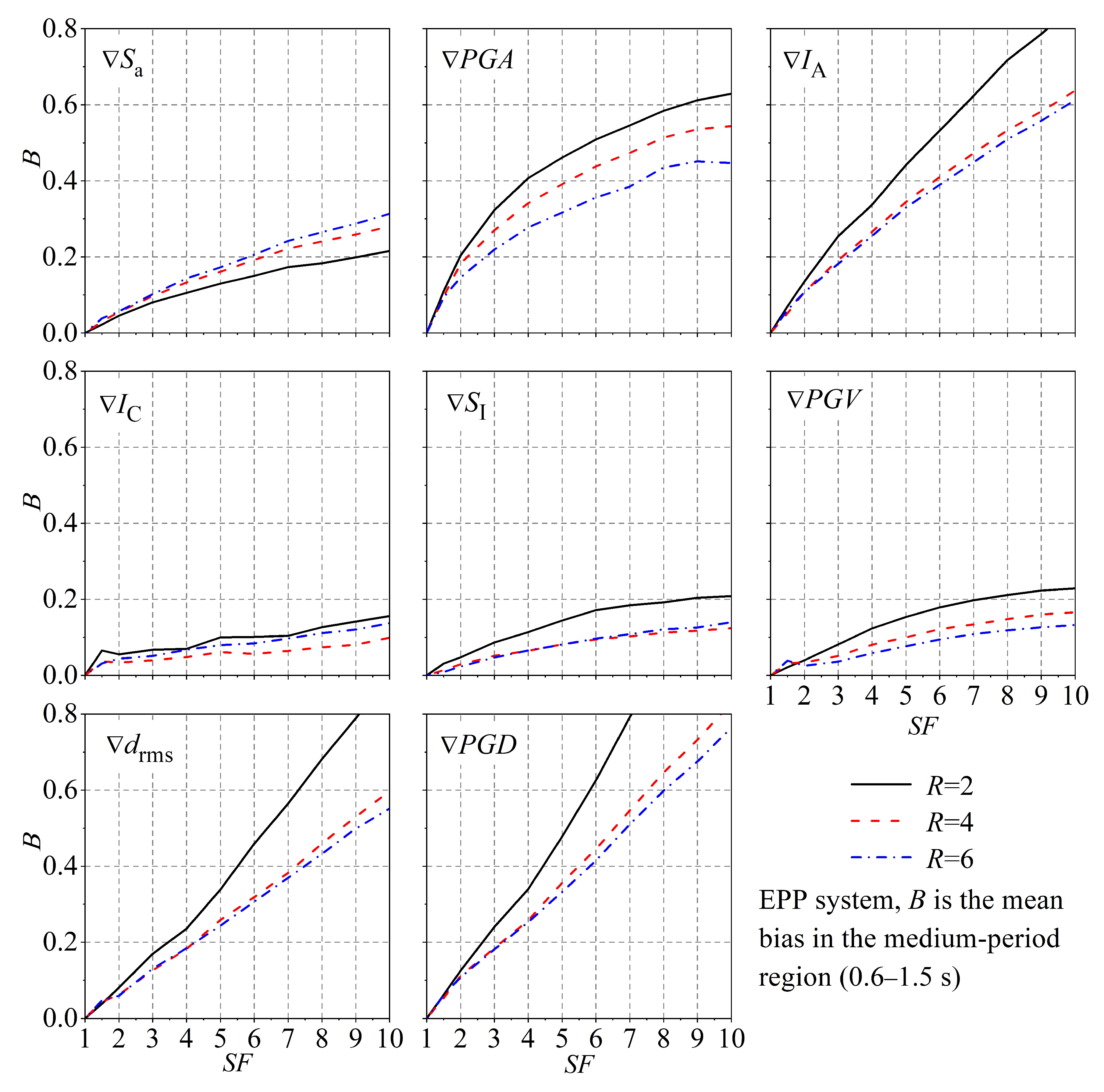 Applsci 13 12515 g007