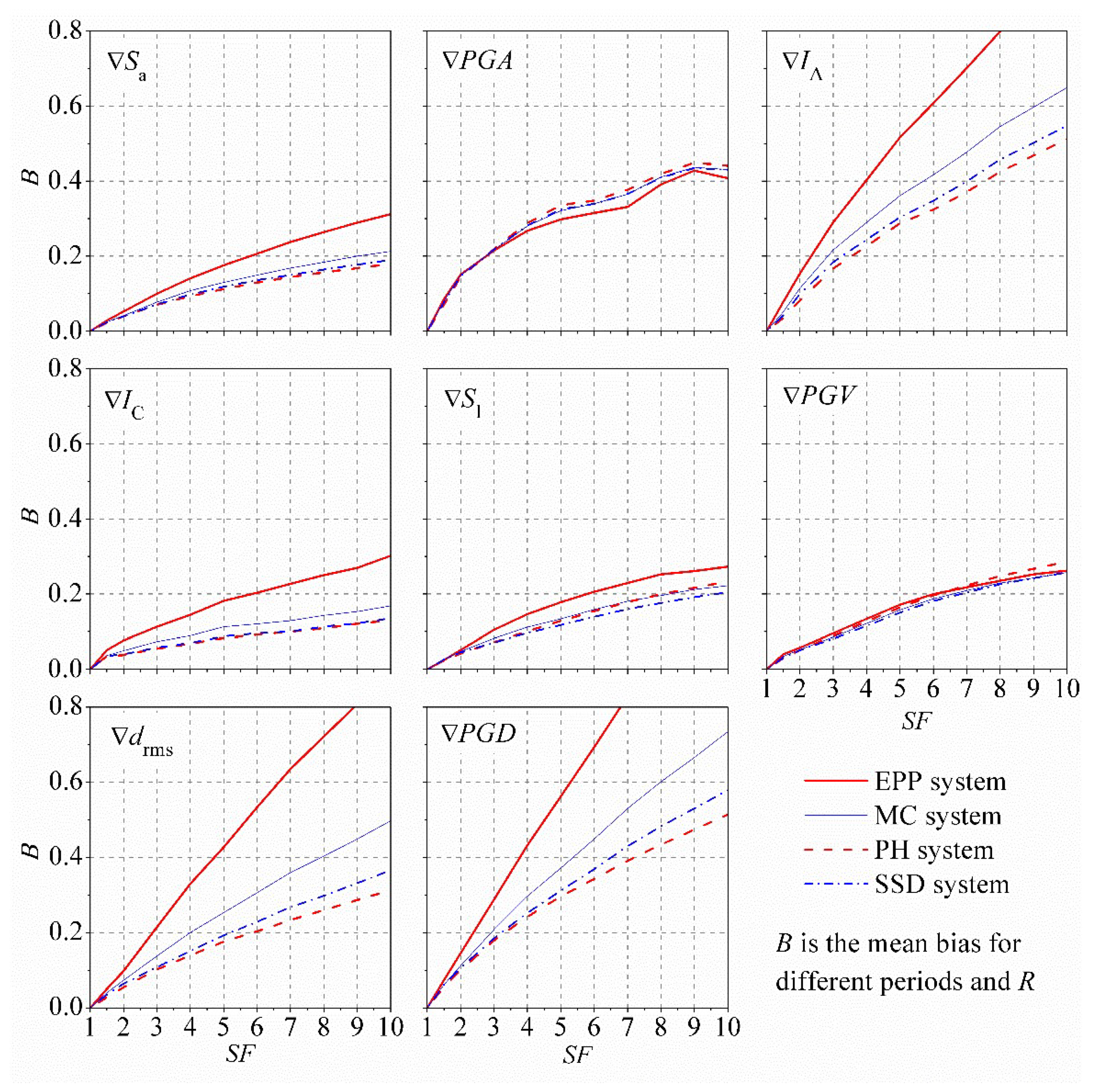 Applsci 13 12515 g010