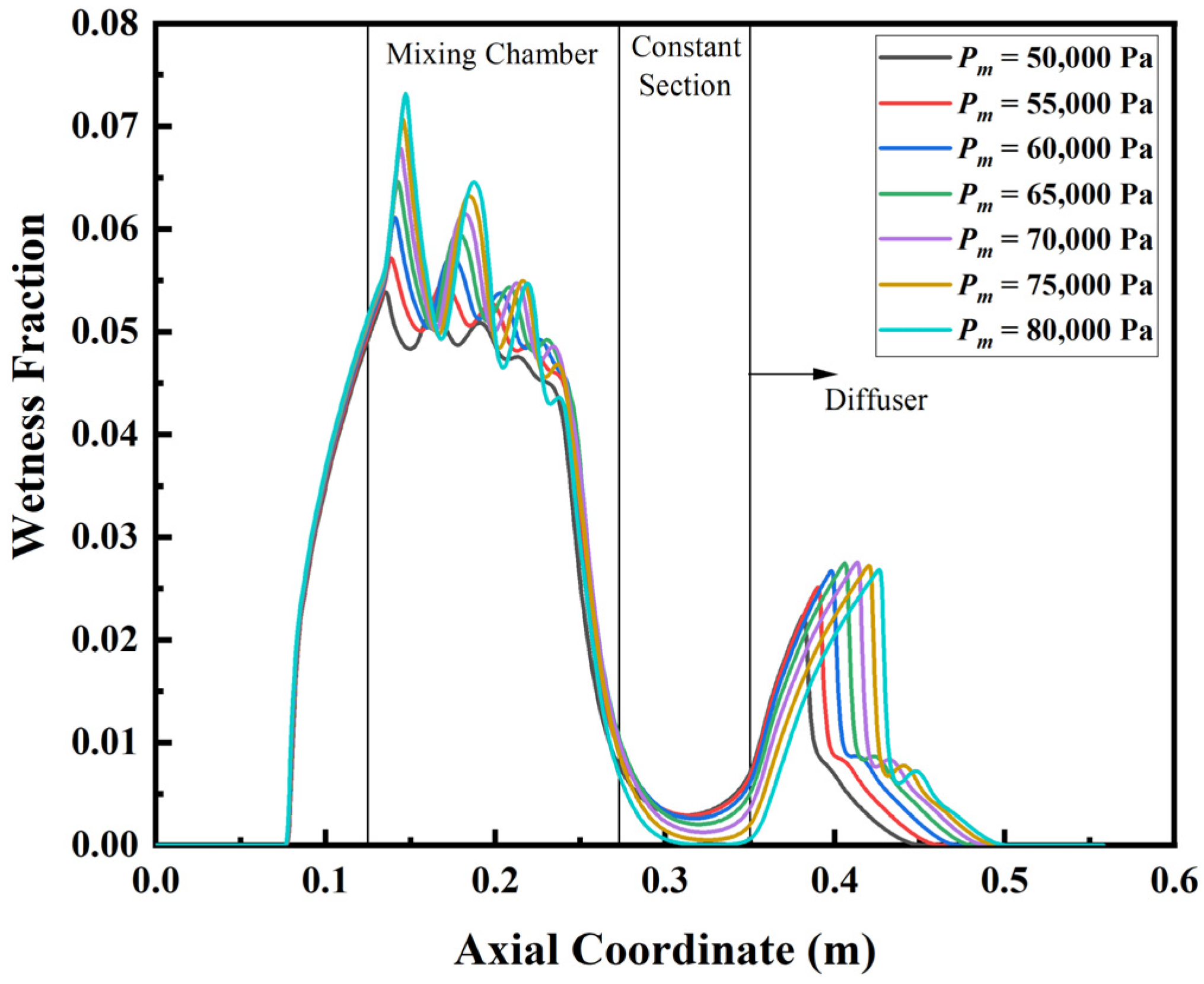 Applsci 13 12516 g005