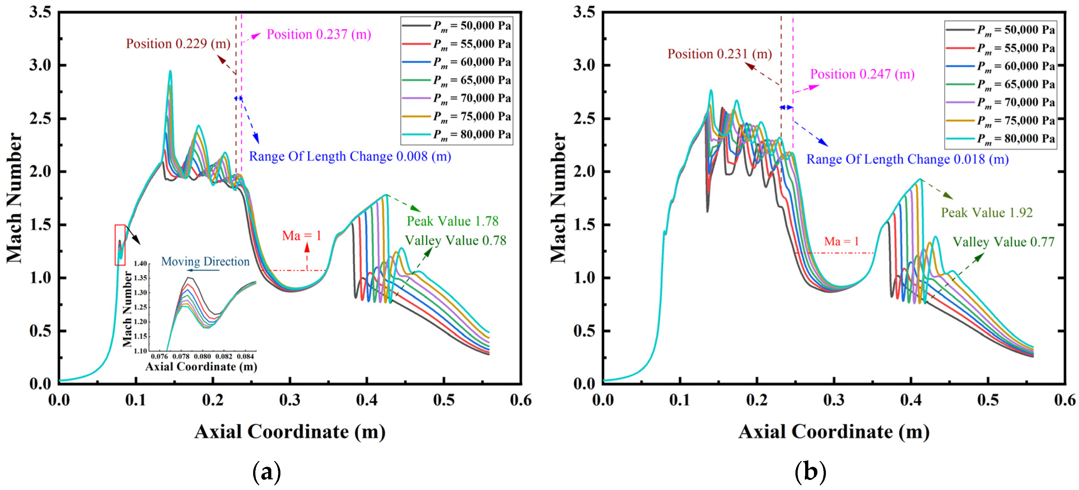 Applsci 13 12516 g011