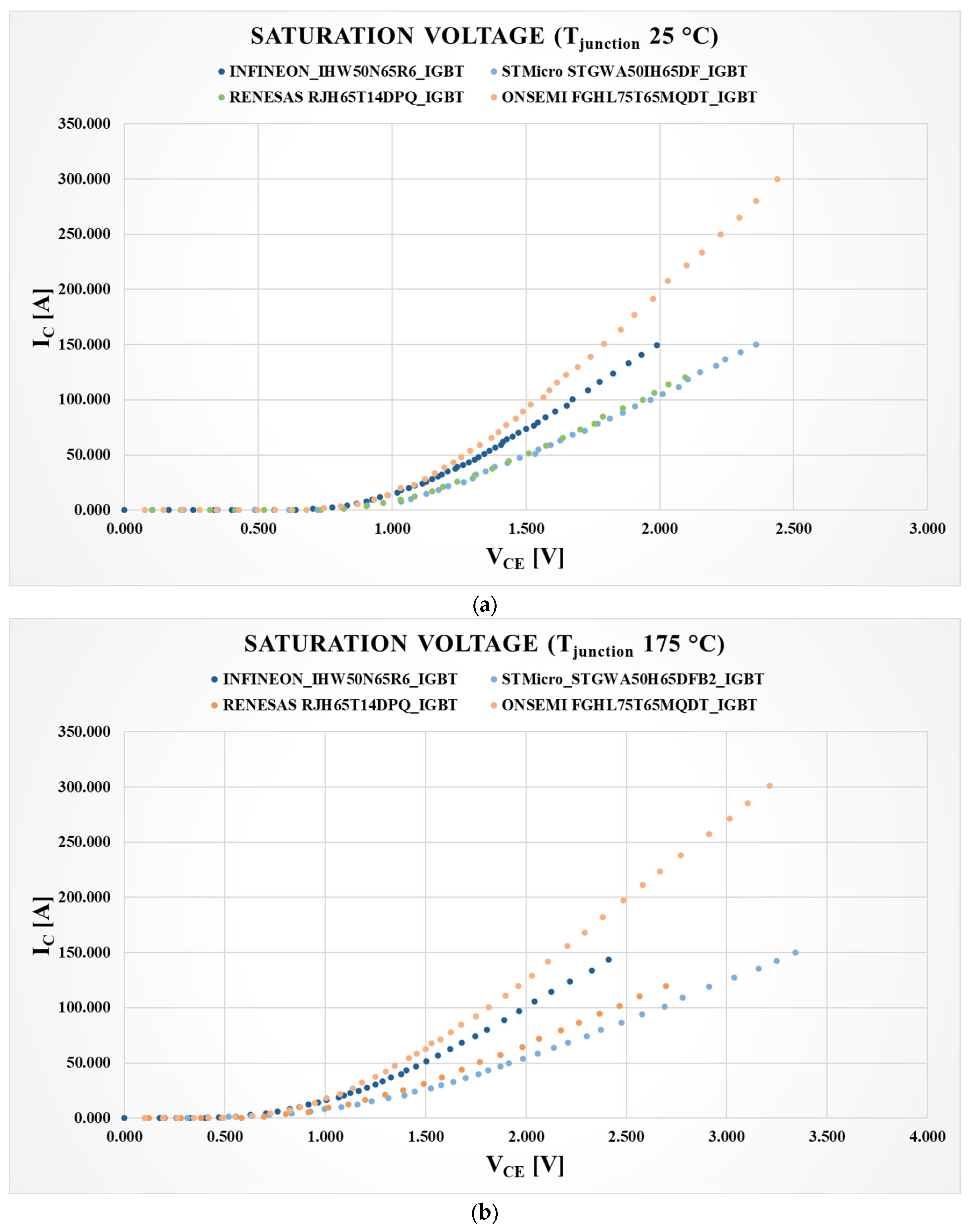 Applsci 13 12517 g004