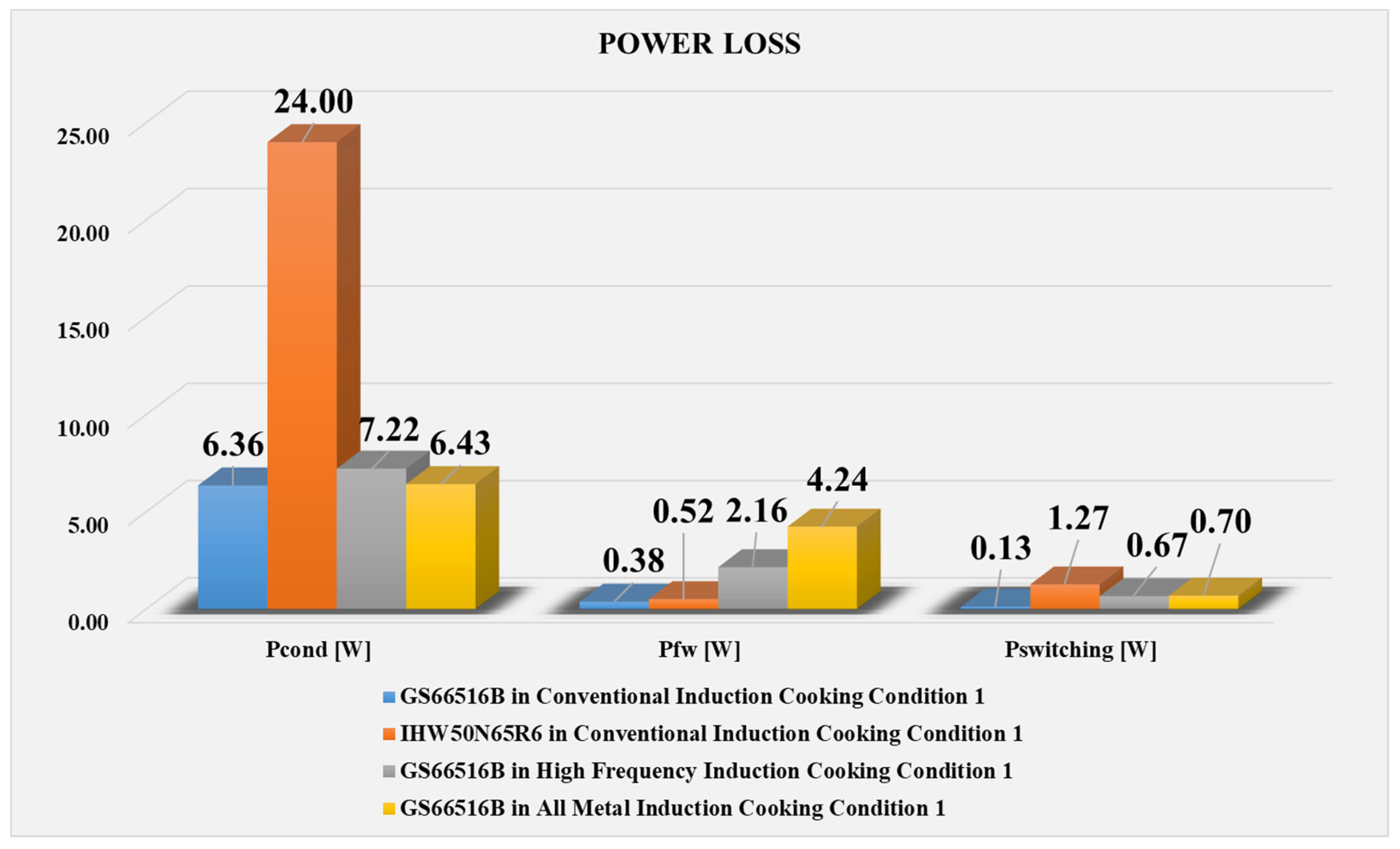 Applsci 13 12517 g019